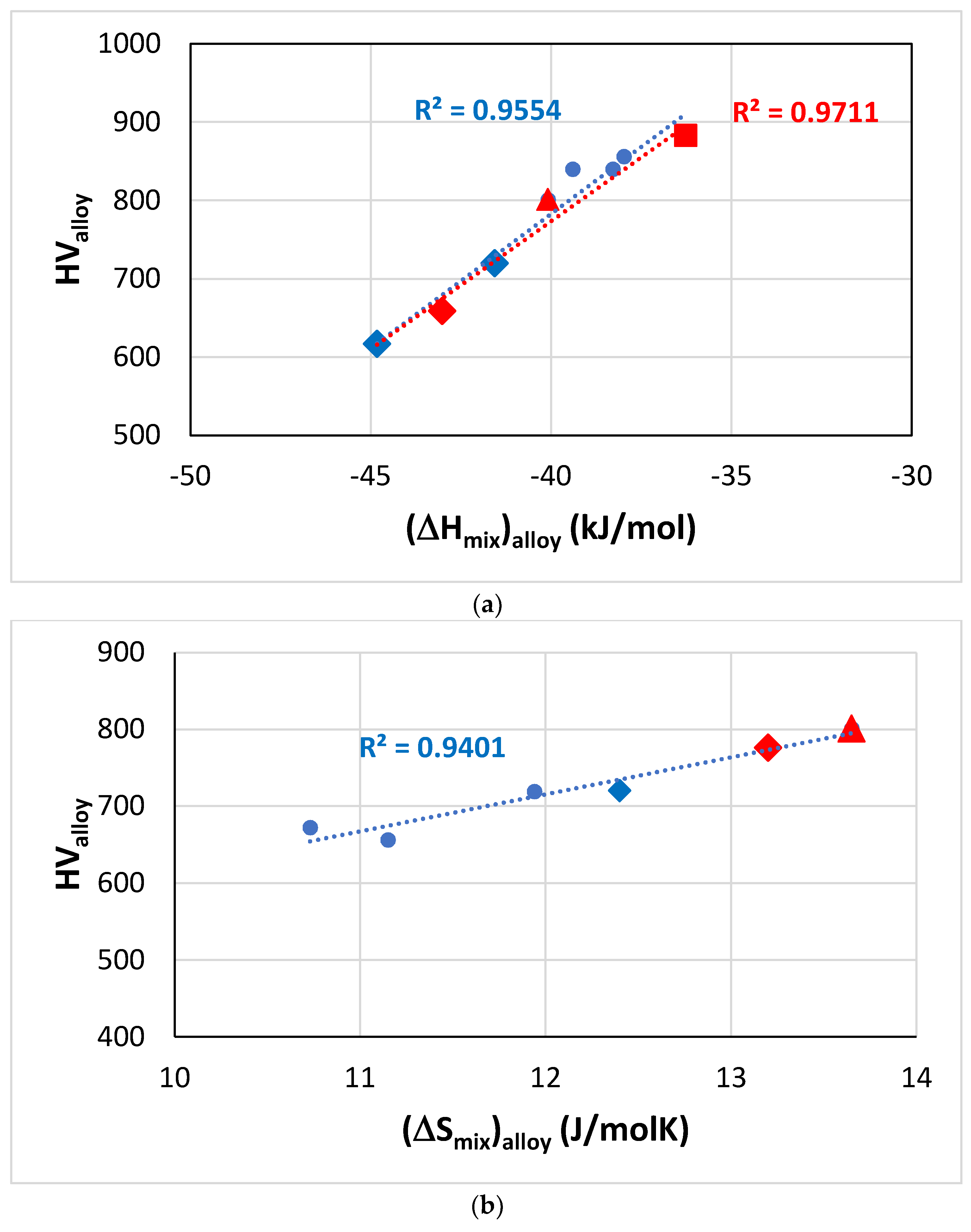 Materials 14 00989 g011a