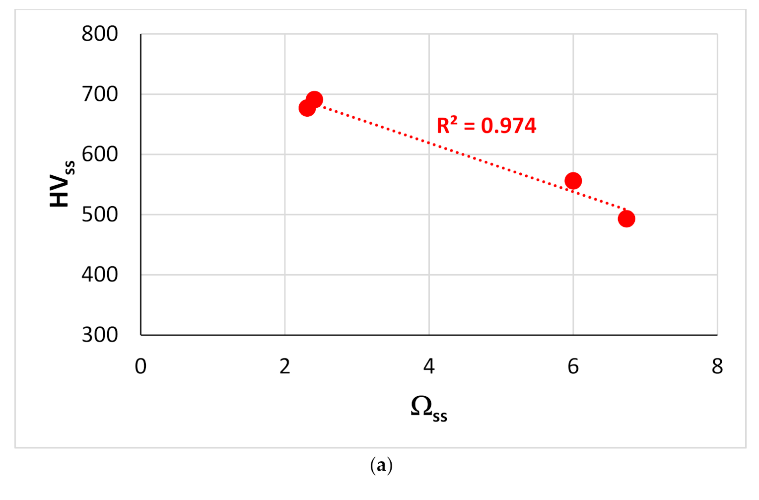 Materials 14 00989 g013a