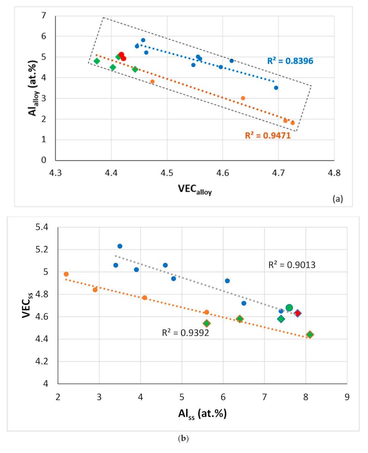 Materials 14 00989 g018a