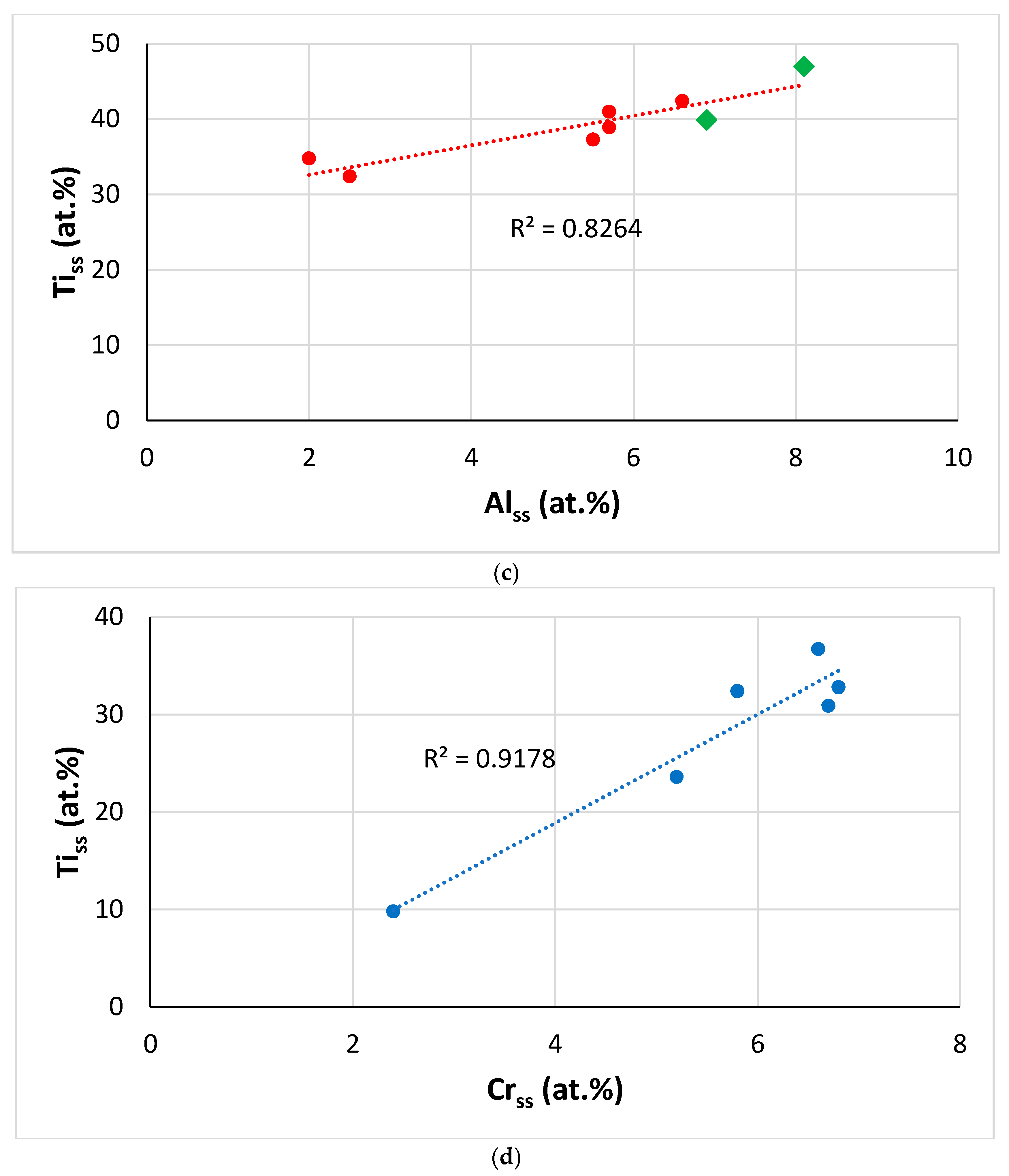 Materials 14 00989 g019b
