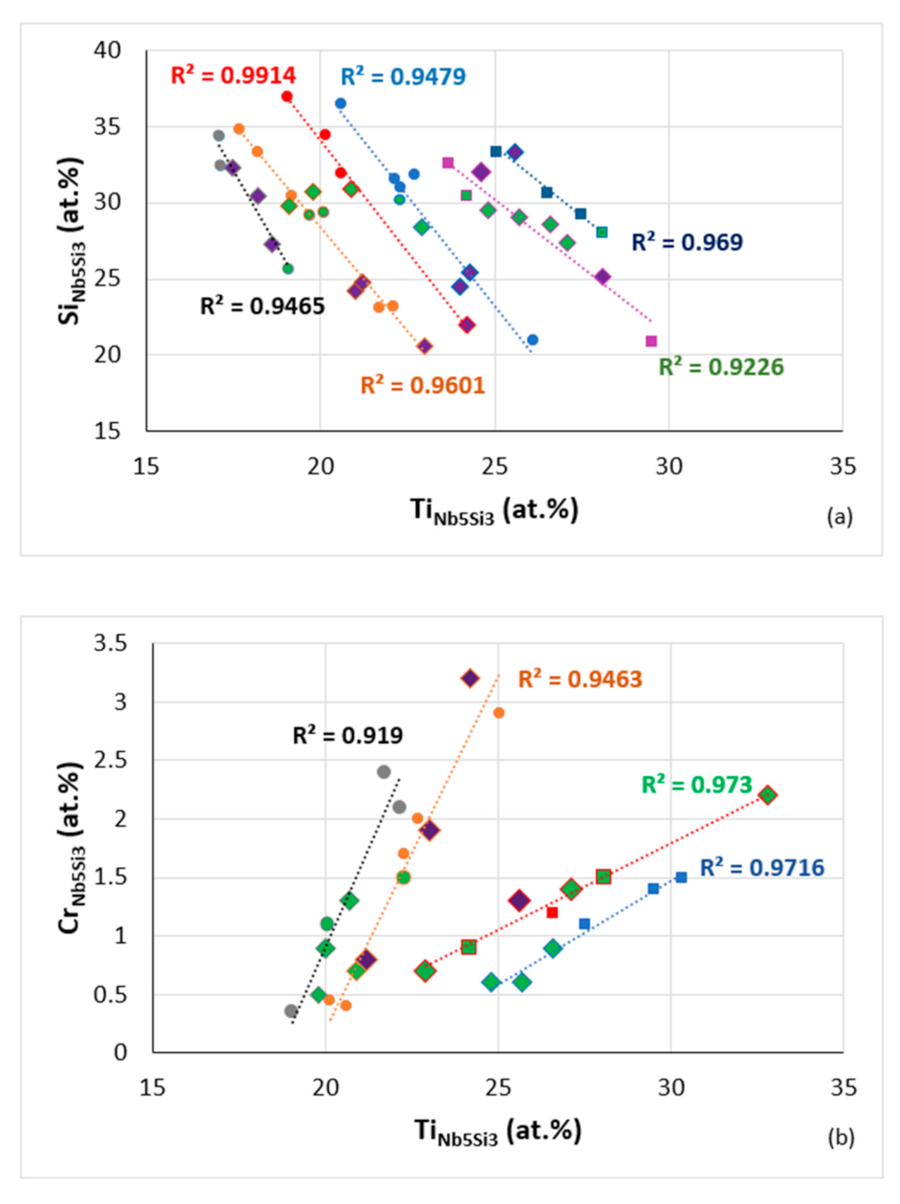 Materials 14 00989 g020a