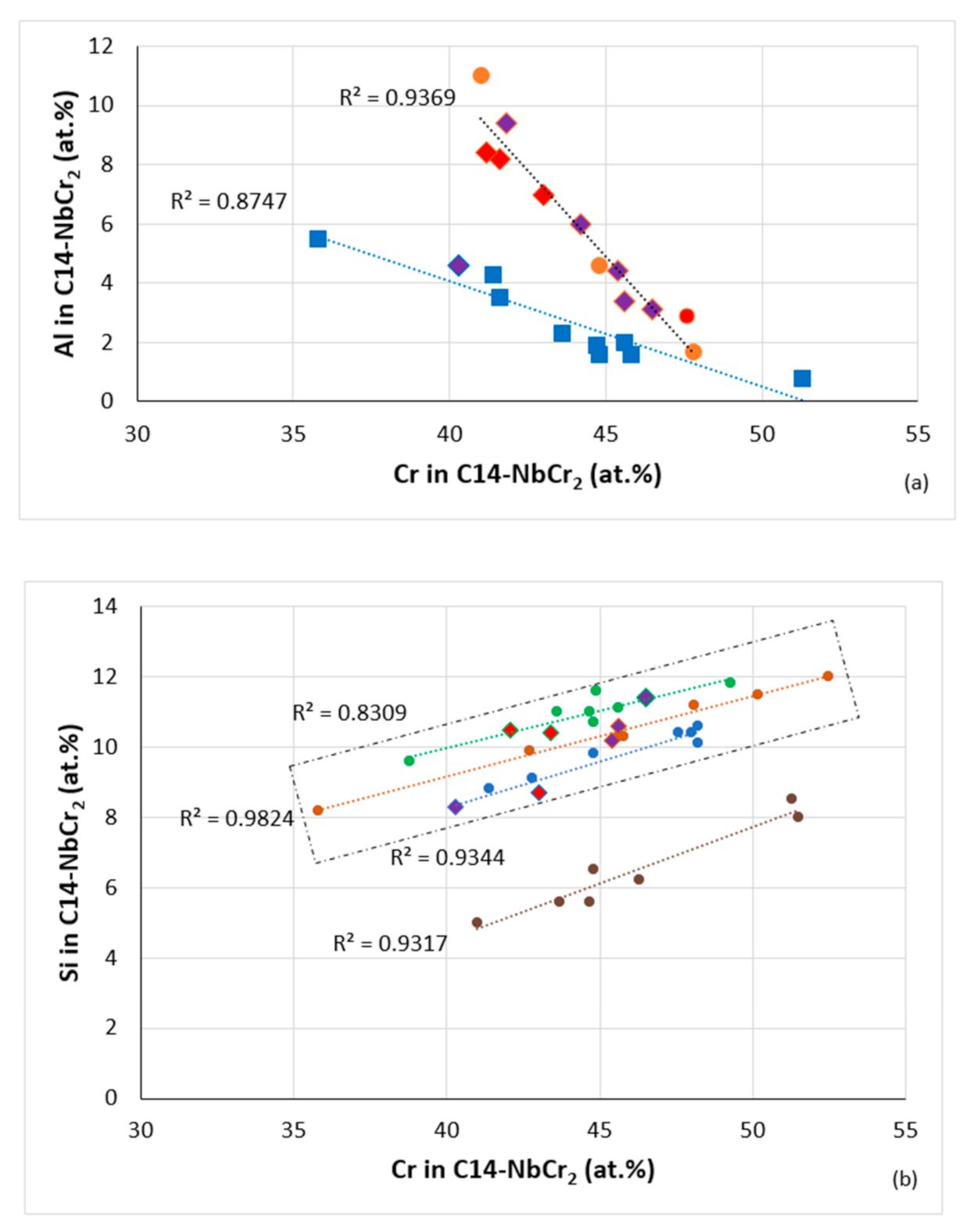 Materials 14 00989 g021