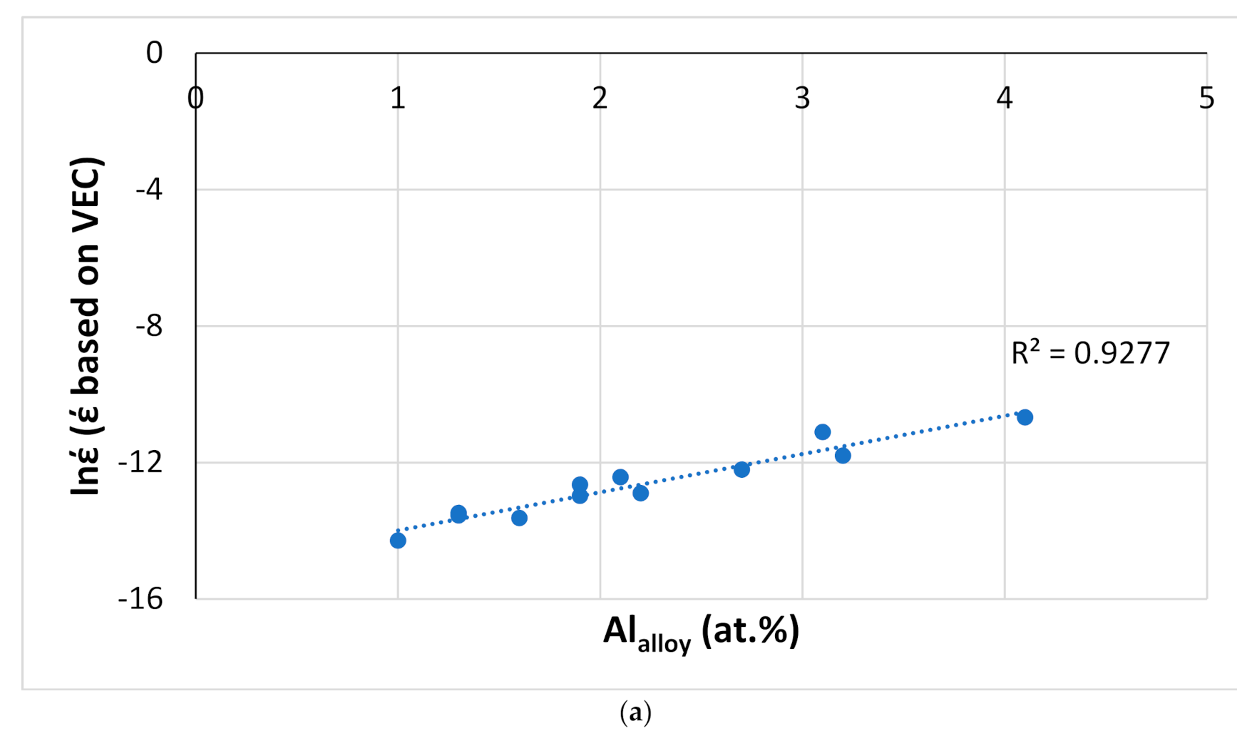 Materials 14 00989 g022a
