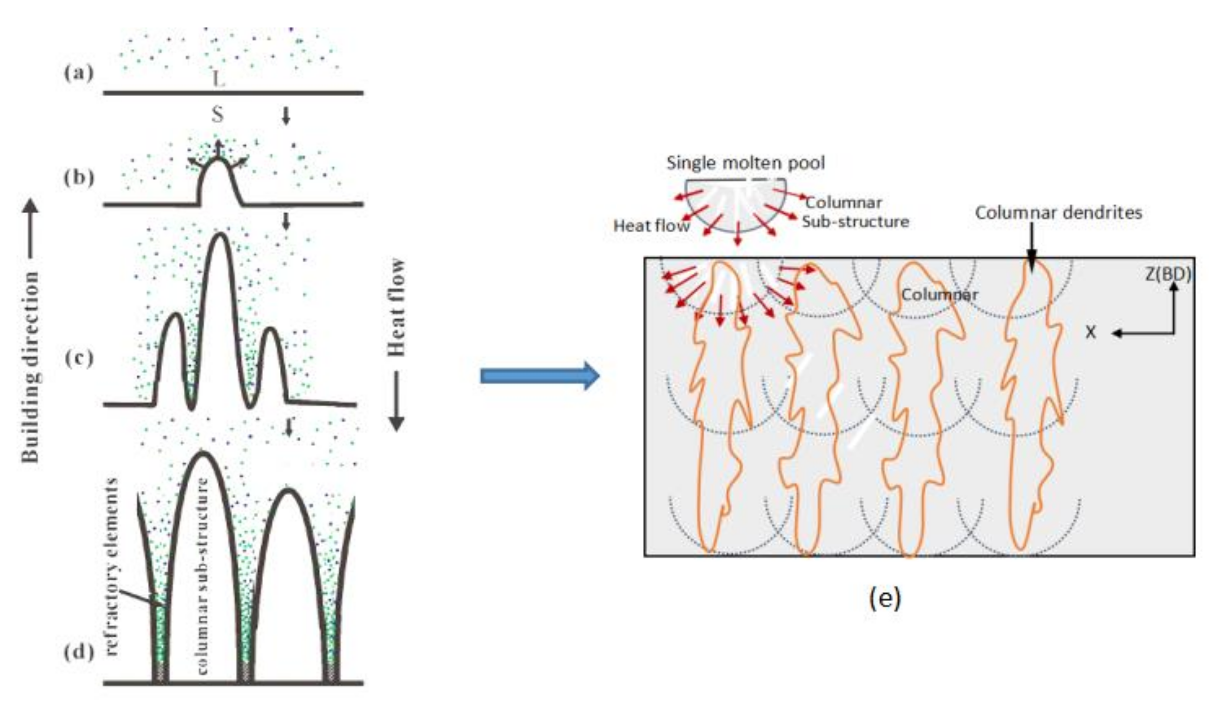 Materials 14 00991 g008 Materials 14 00991 g008