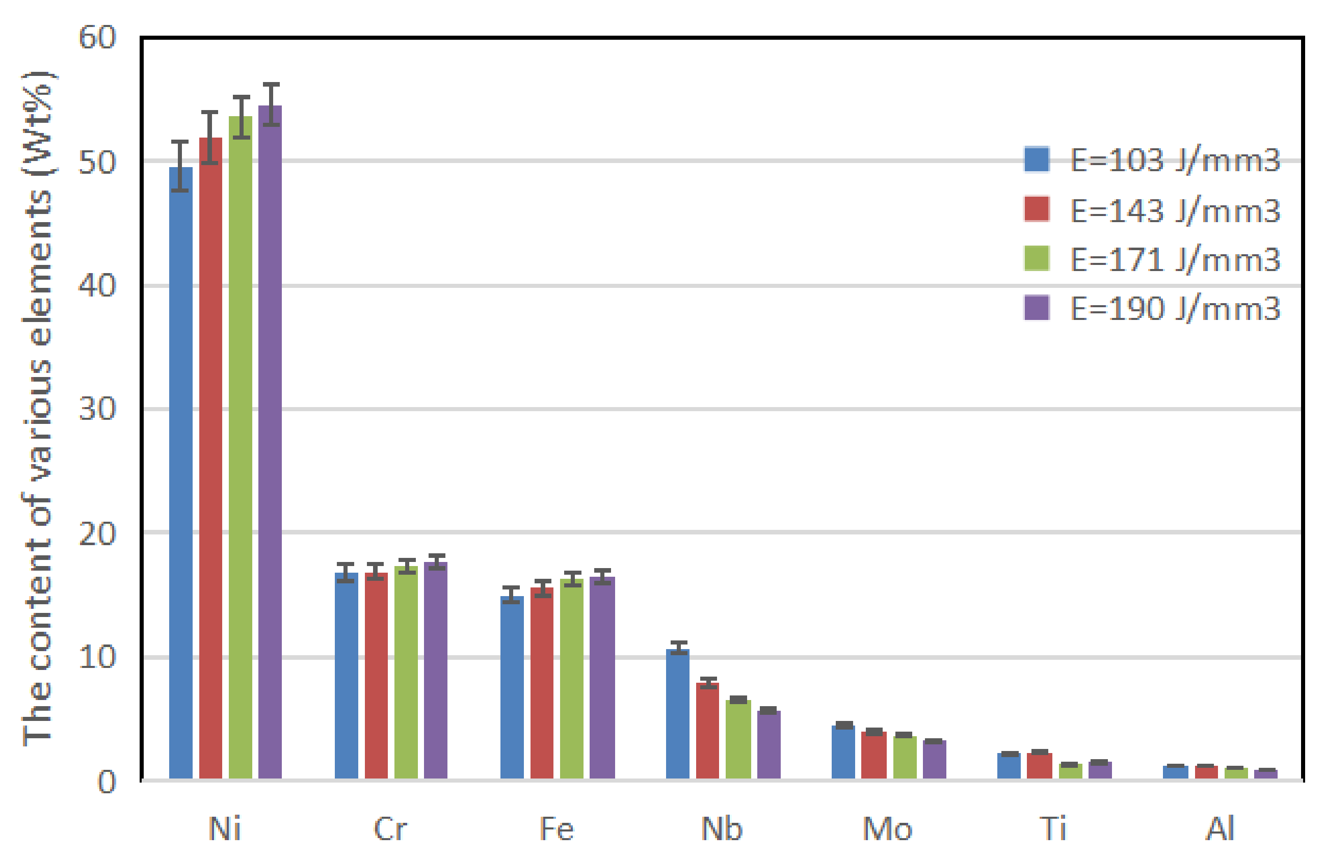 Materials 14 00991 g011 Materials 14 00991 g011