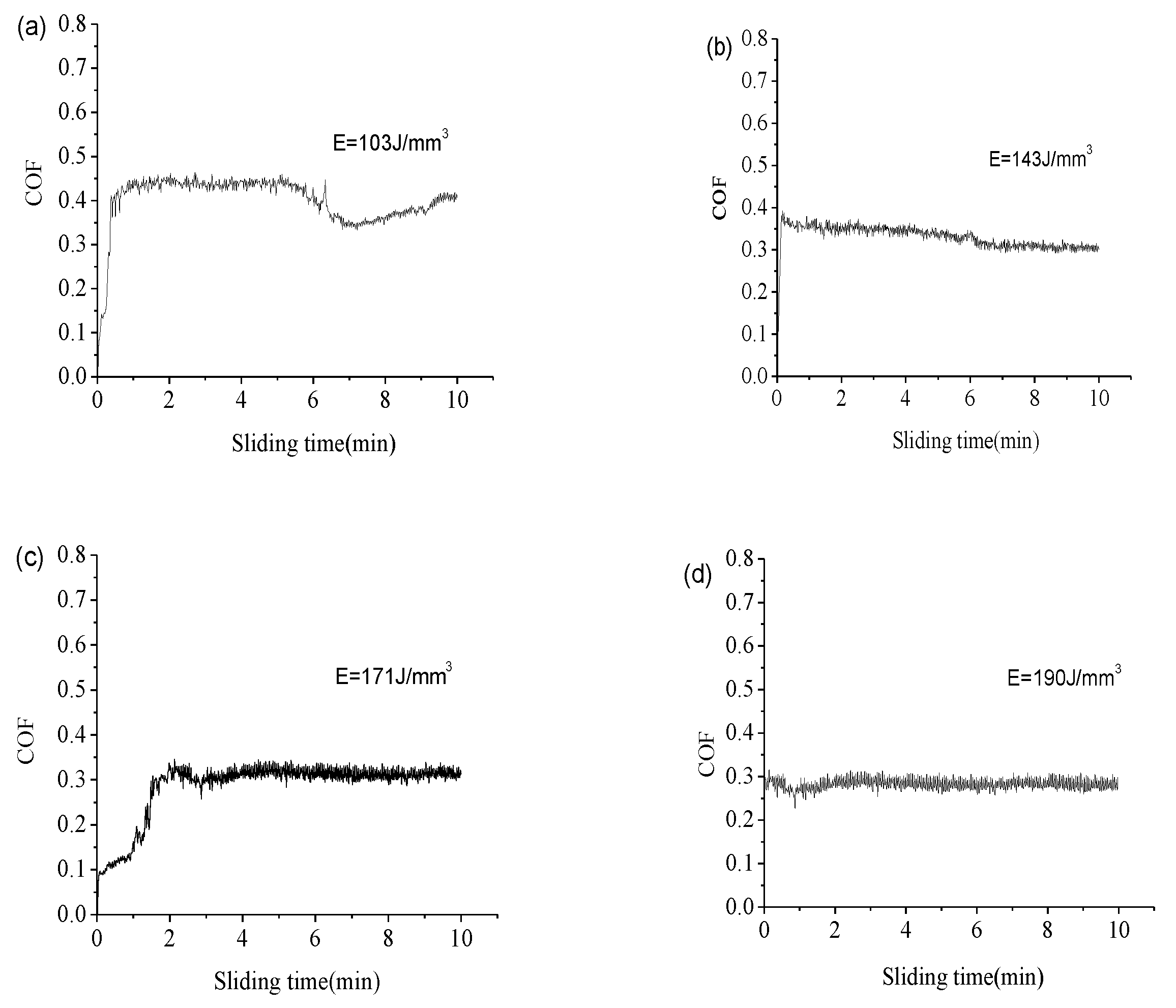 Materials 14 00991 g013 Materials 14 00991 g013