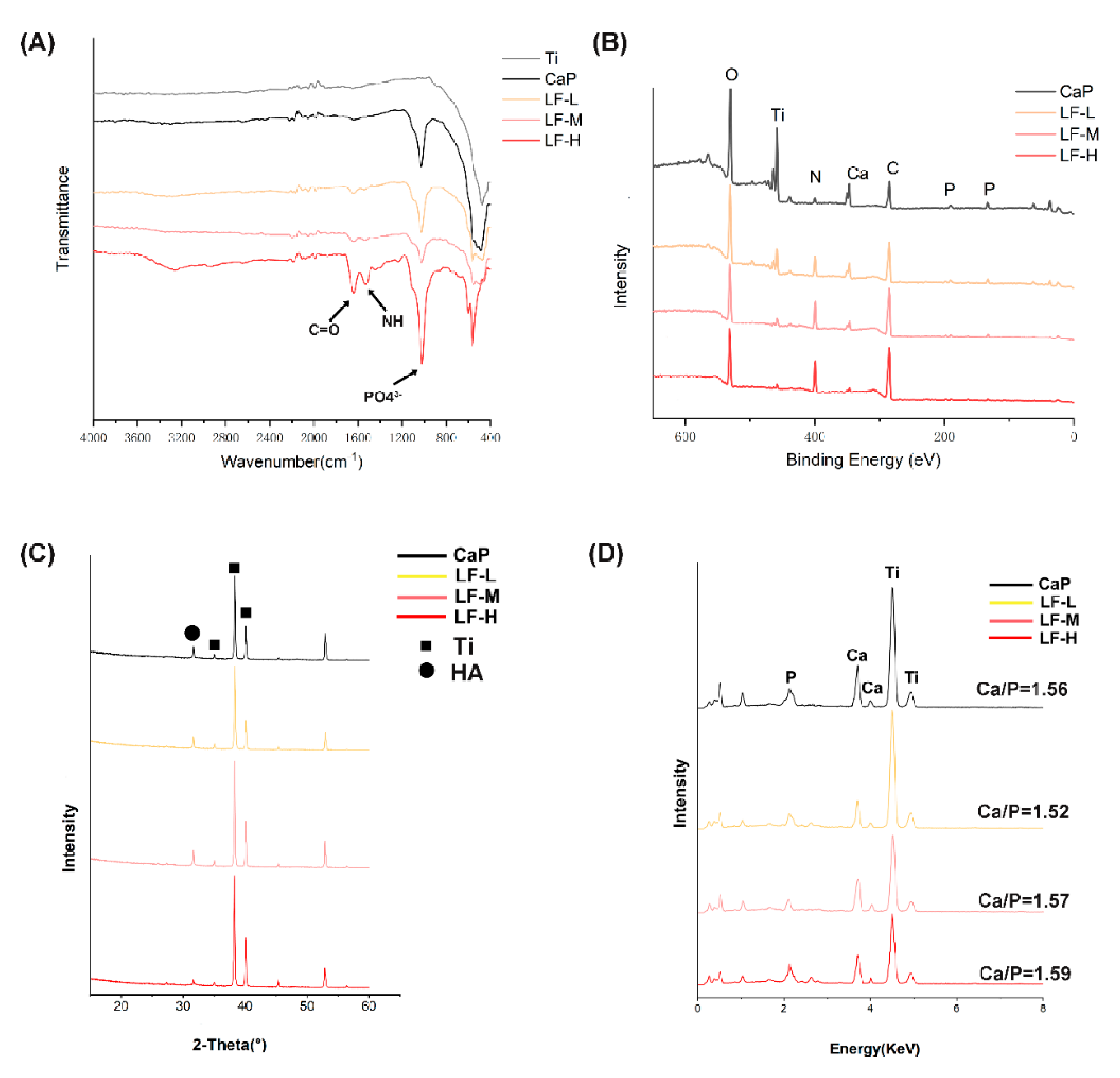 Materials 14 00992 g002