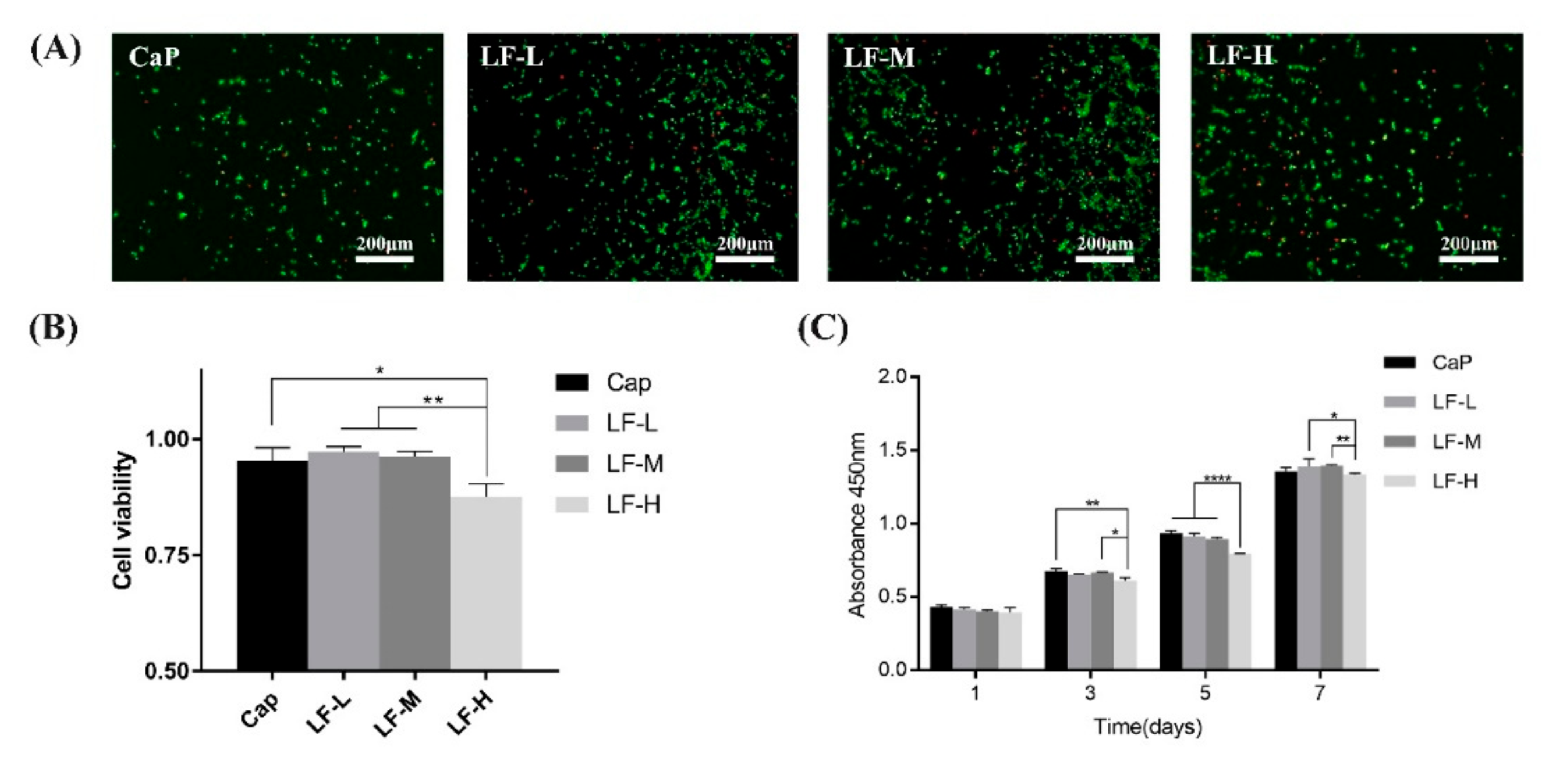 Materials 14 00992 g009