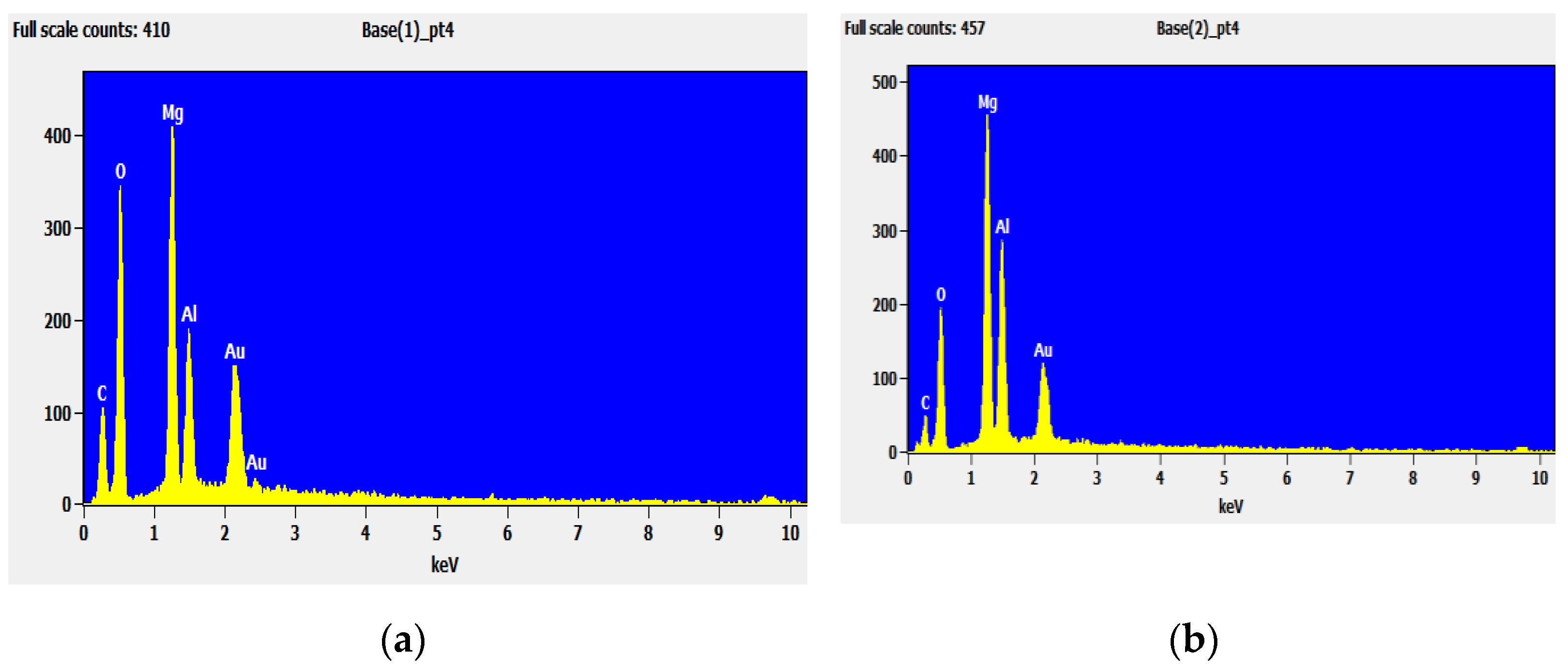 Materials 14 00994 g005 550