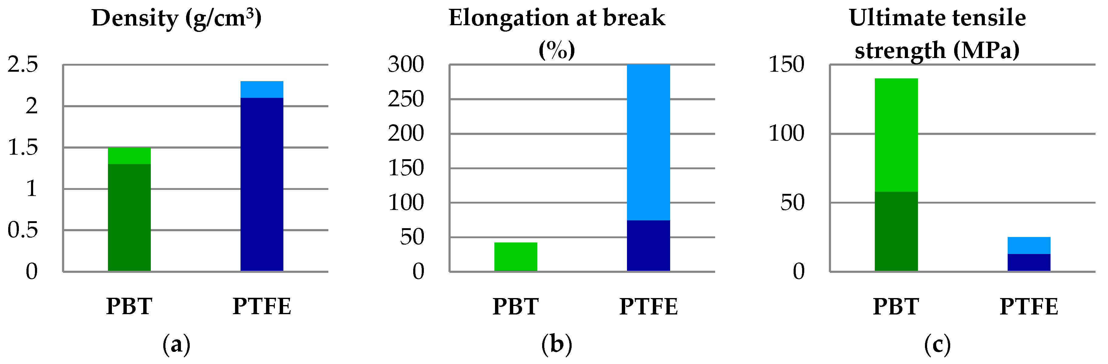 Materials 14 00997 g001a