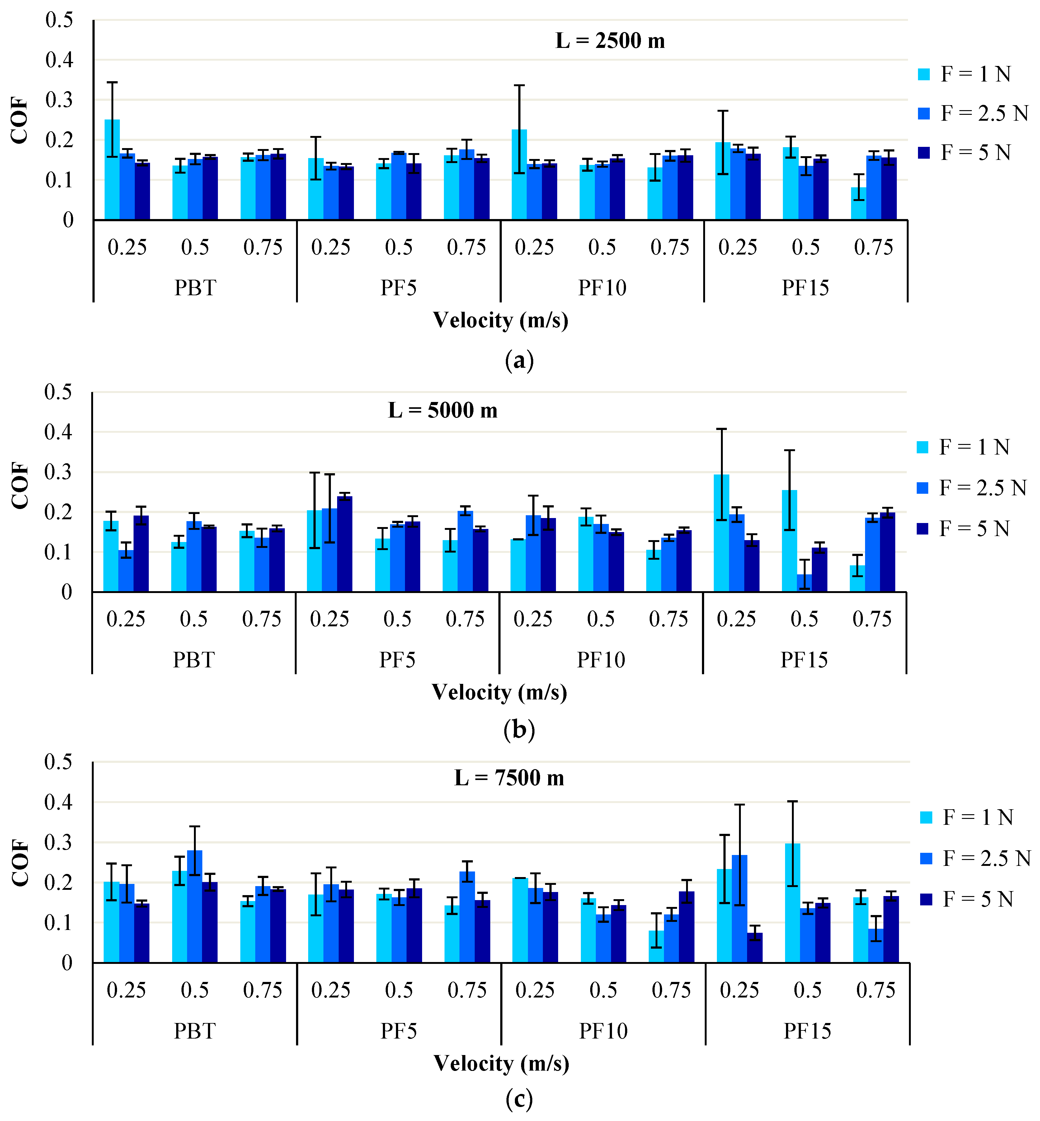 Materials 14 00997 g007