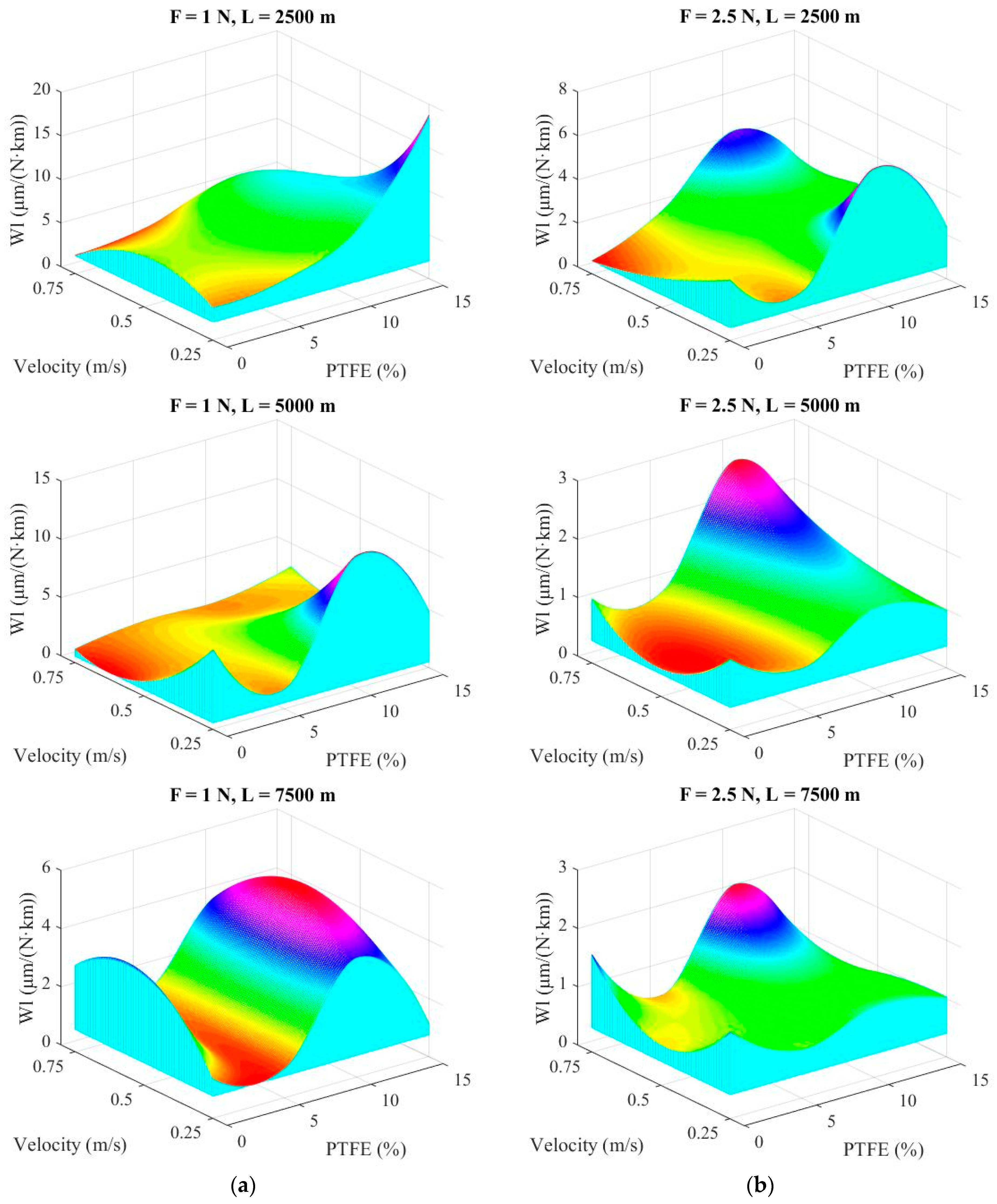 Materials 14 00997 g008