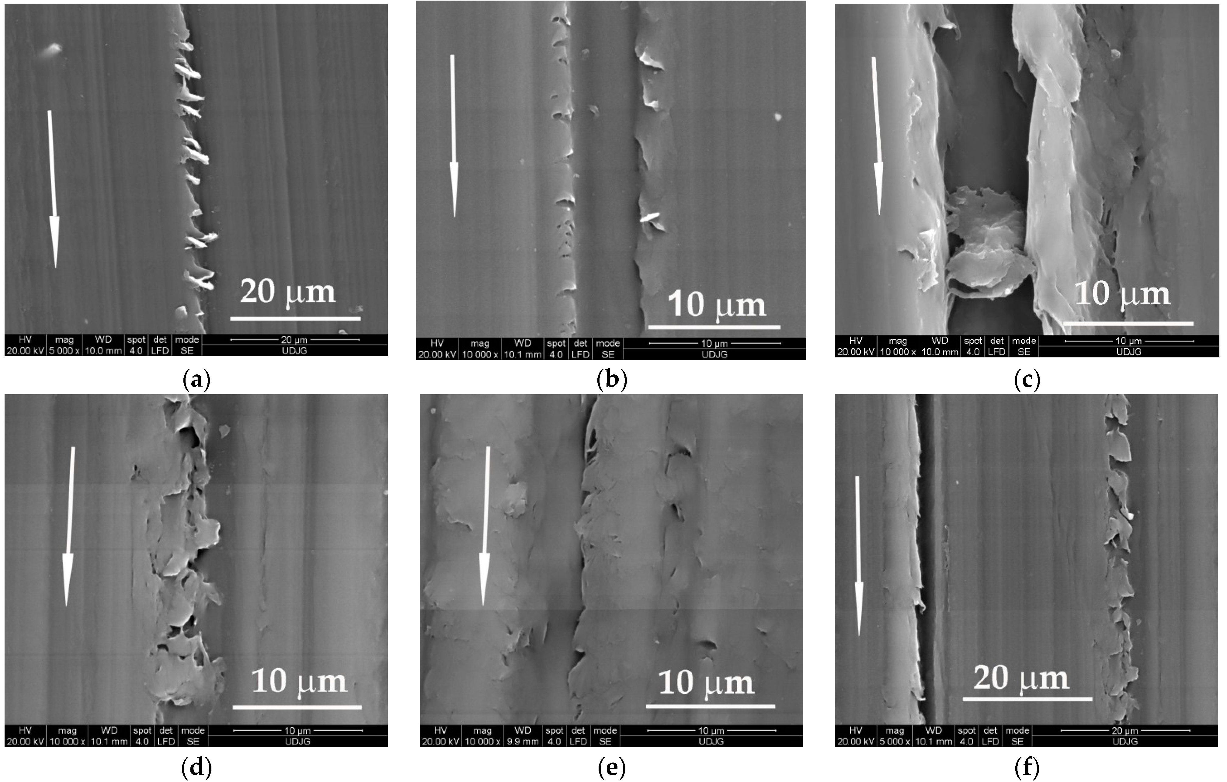 Materials Free Full Text Tribology Of Polymer Blends Pbt Ptfe Html