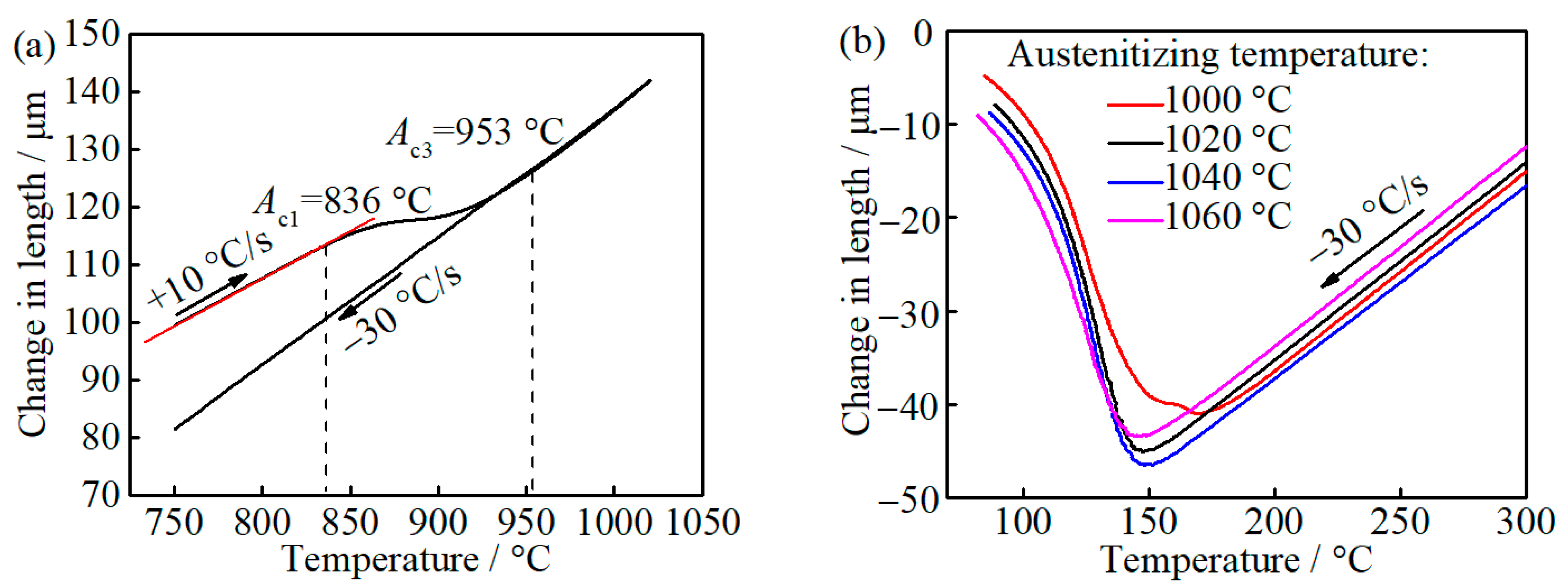 Materials 14 01000 g002 Materials 14 01000 g002