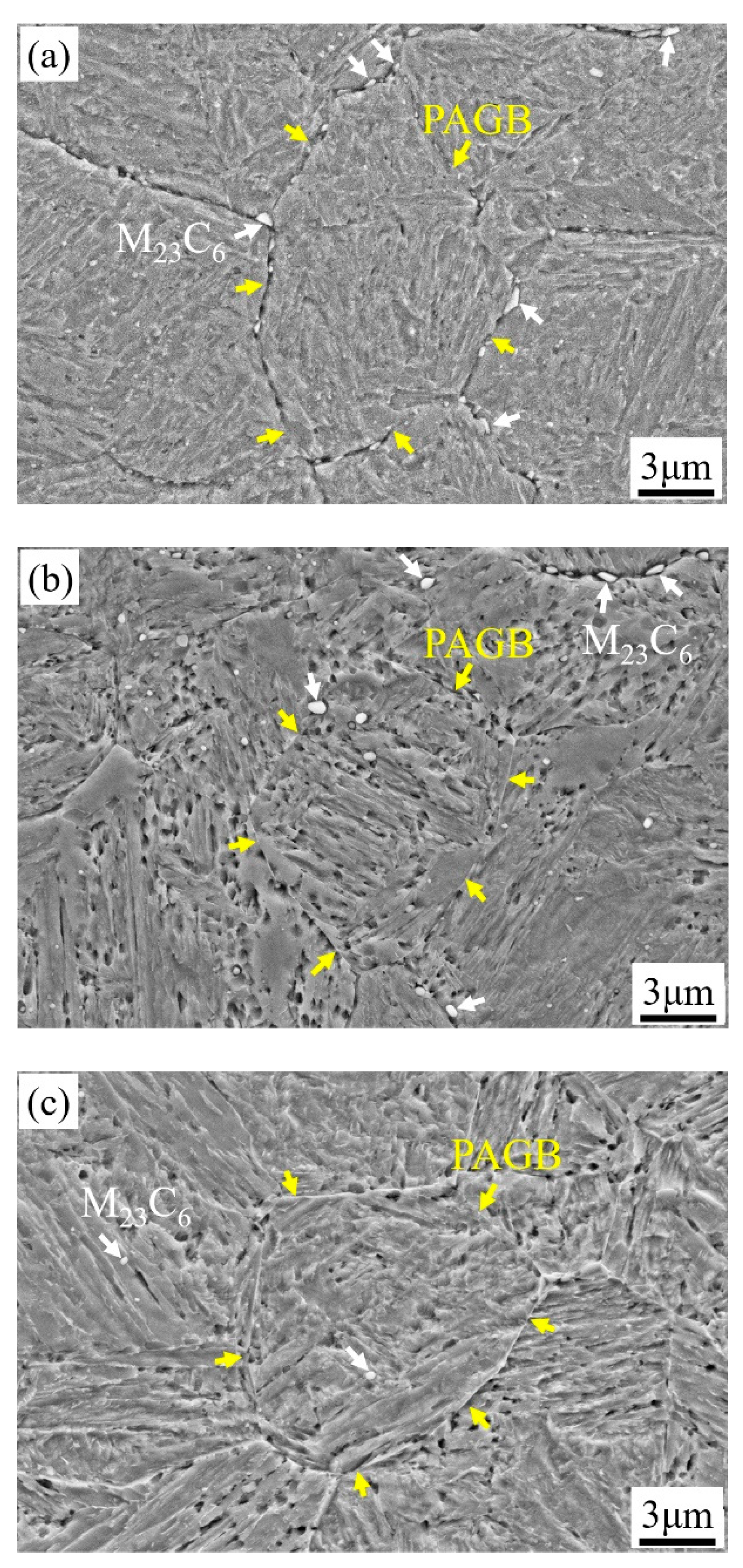 Materials Free Full Text Effects Of Austenitizing Temperature On Tensile And Impact Properties Of A Martensitic Stainless Steel Containing Metastable Retained Austenite Html Materials Free Full Text Effects Of Austenitizing Temperature On Tensile And Impact Properties Of A Martensitic Stainless Steel Containing Metastable Retained Austenite Html