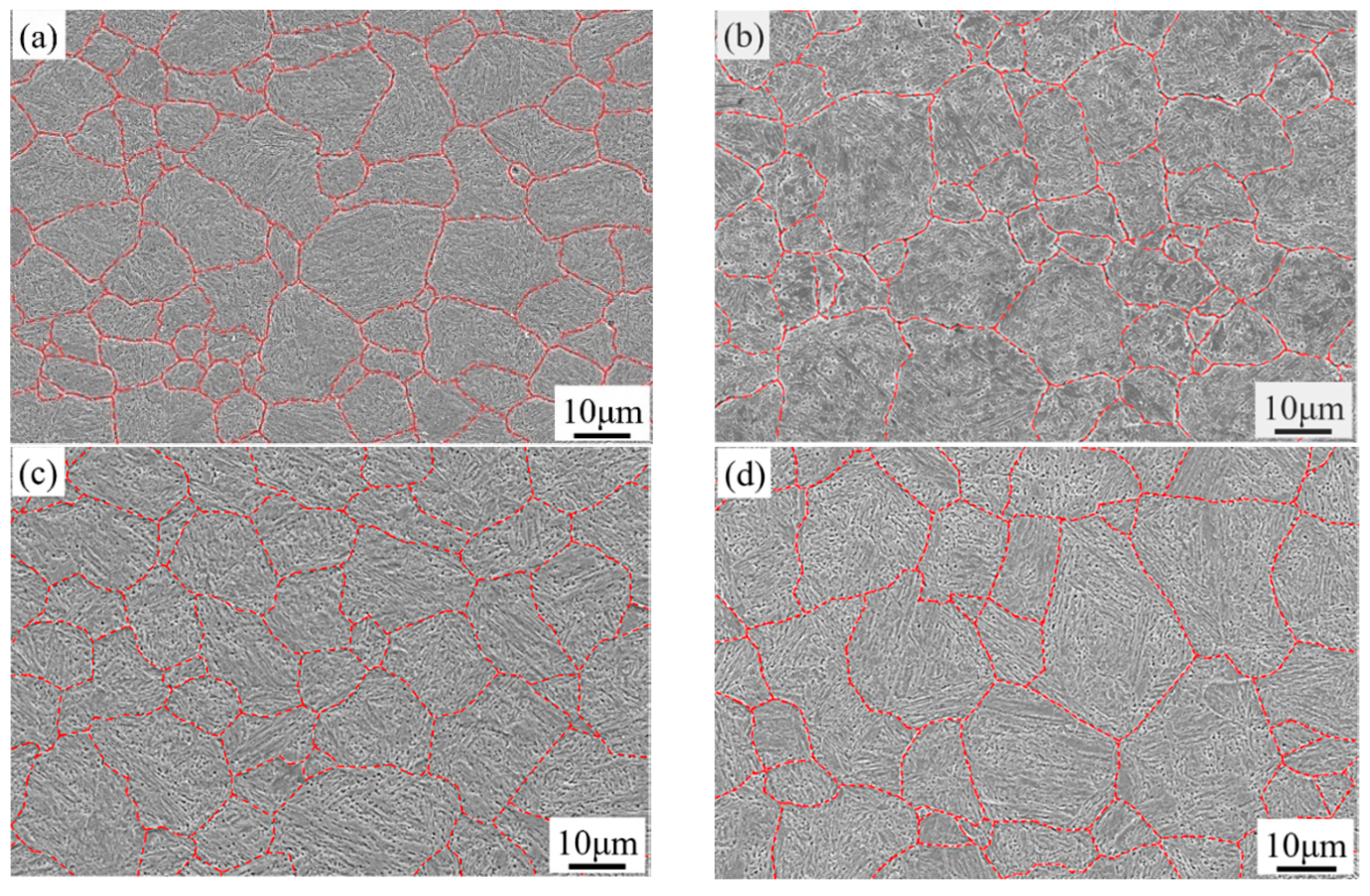 Materials Free Full Text Effects Of Austenitizing Temperature On Tensile And Impact Properties Of A Martensitic Stainless Steel Containing Metastable Retained Austenite Html Materials Free Full Text Effects Of Austenitizing Temperature On Tensile And Impact Properties Of A Martensitic Stainless Steel Containing Metastable Retained Austenite Html
