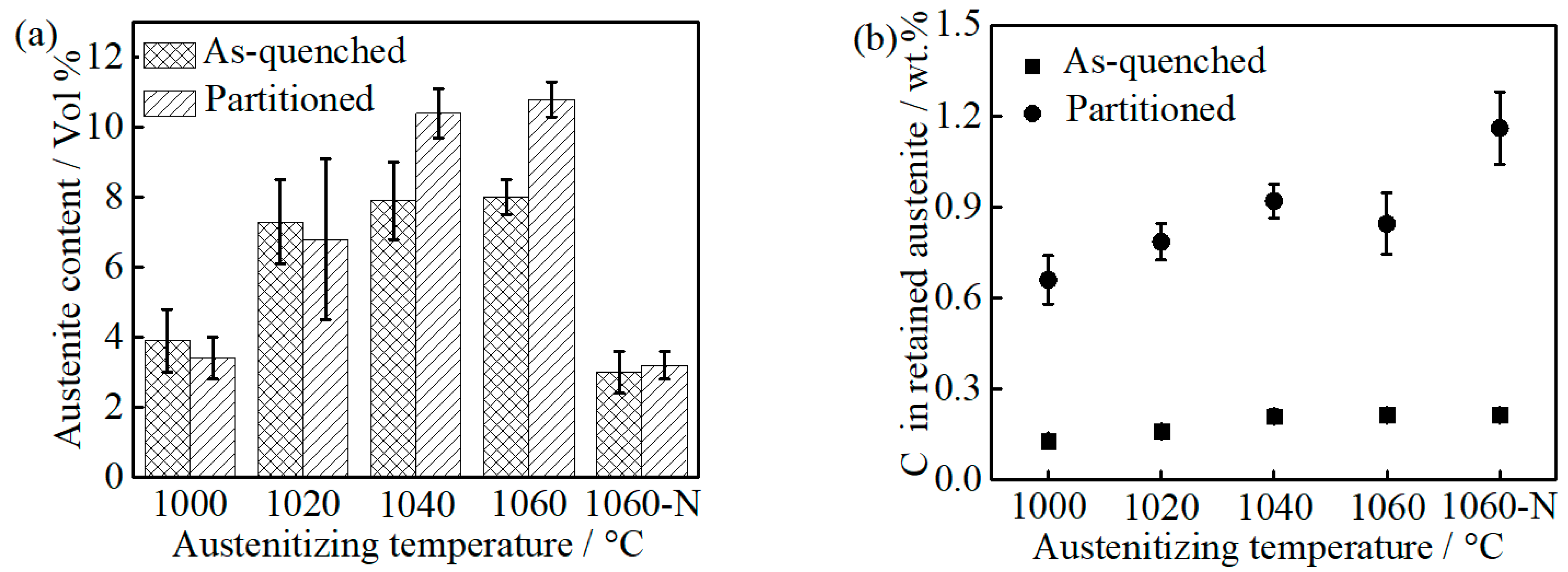Materials 14 01000 g006 Materials 14 01000 g006