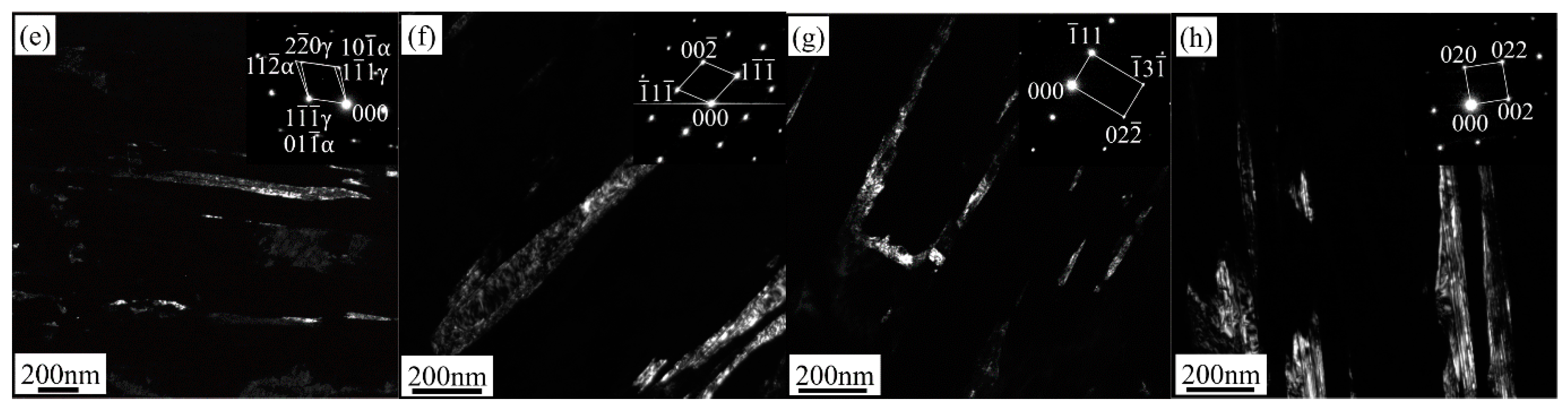 Materials 14 01000 g008b Materials 14 01000 g008b