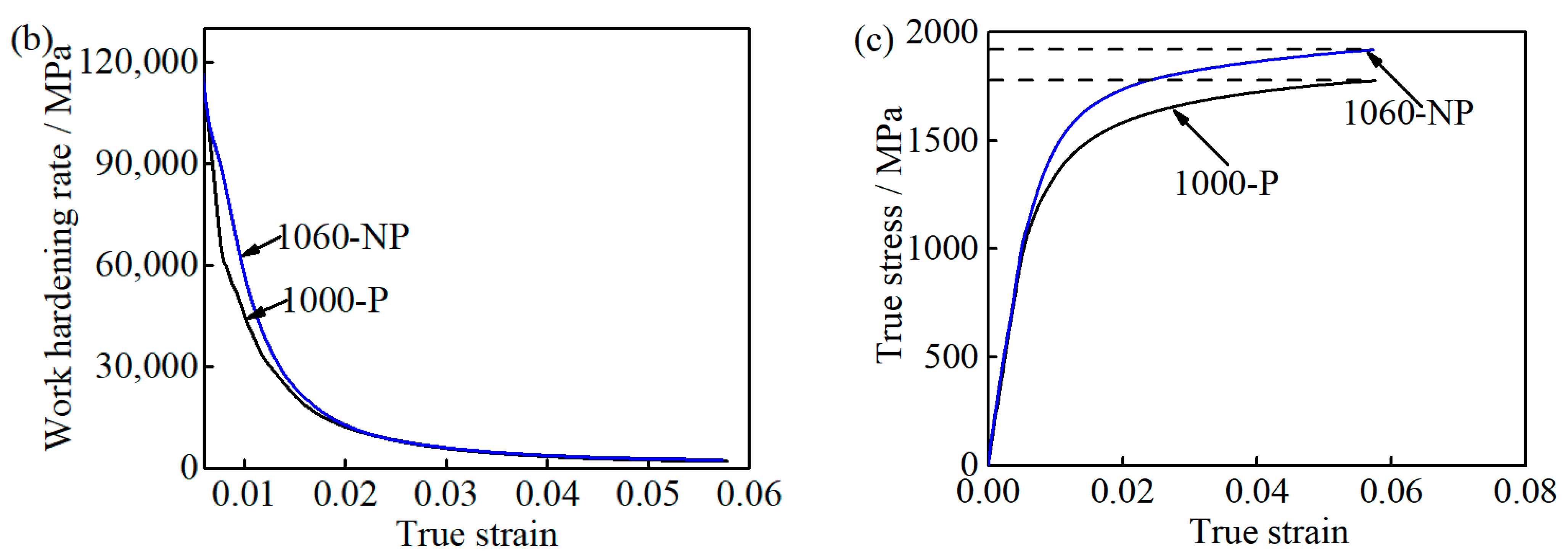 Materials 14 01000 g011b Materials 14 01000 g011b