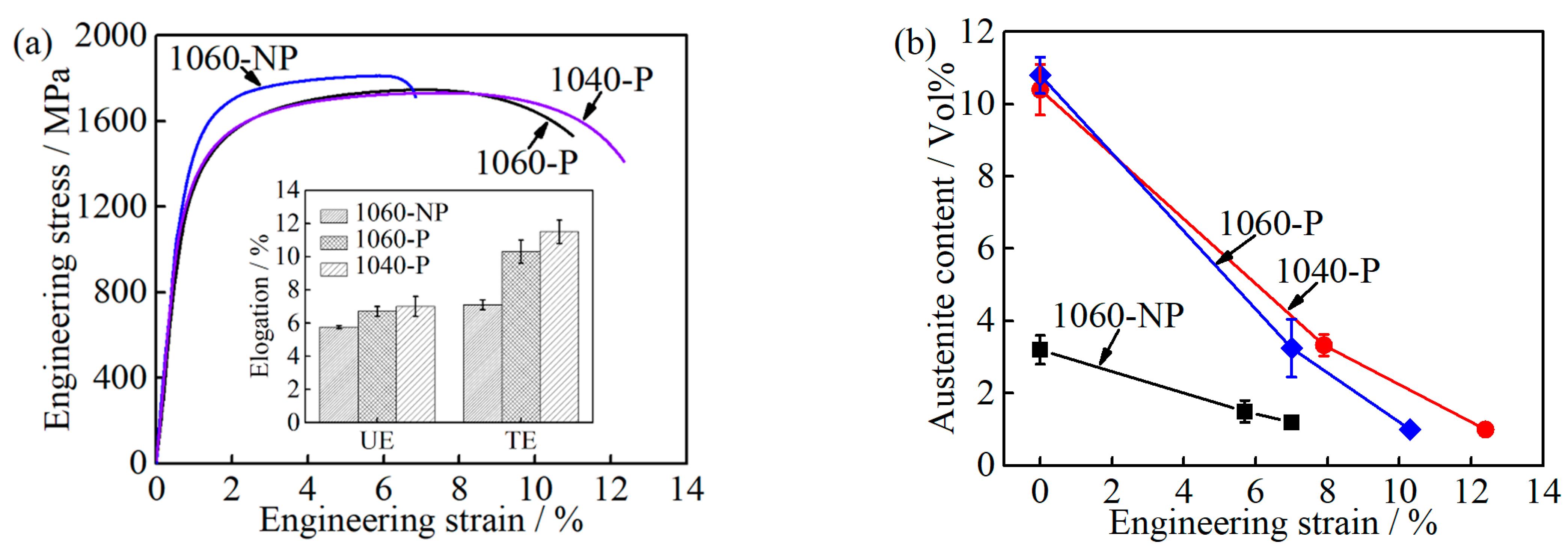 Materials 14 01000 g012 Materials 14 01000 g012