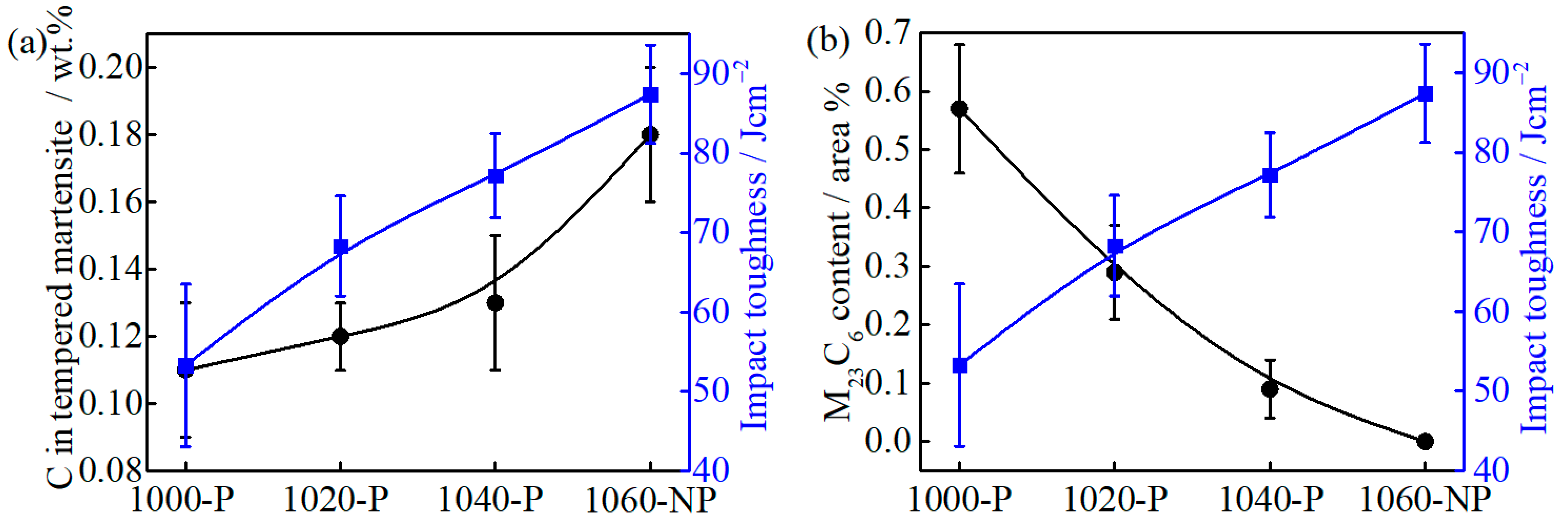 Materials 14 01000 g014 Materials 14 01000 g014