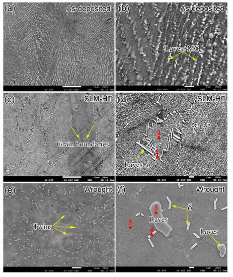 Comparisons of Spatial and Temporal Variations in PM2.5