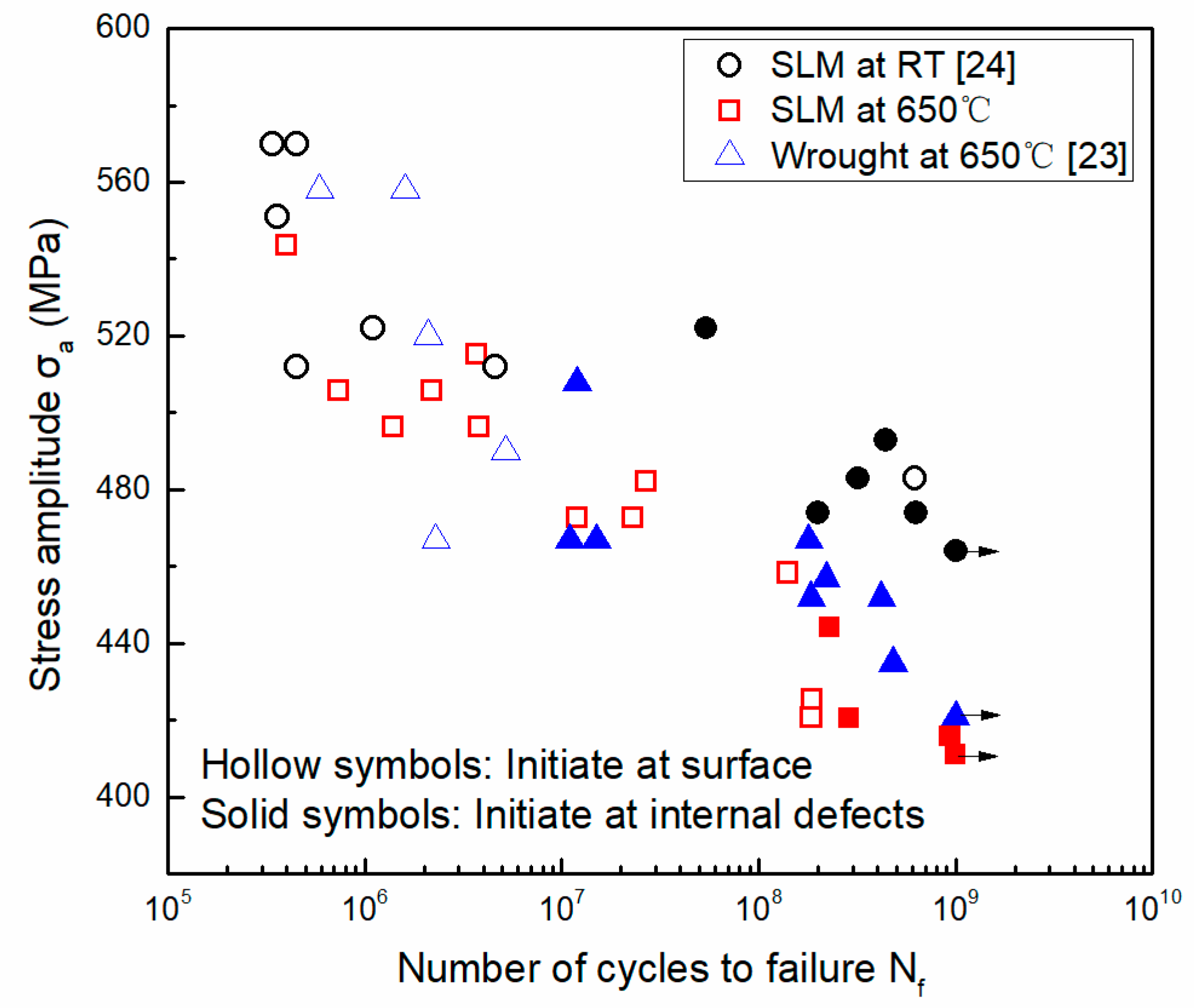 Materials 14 01001 g006