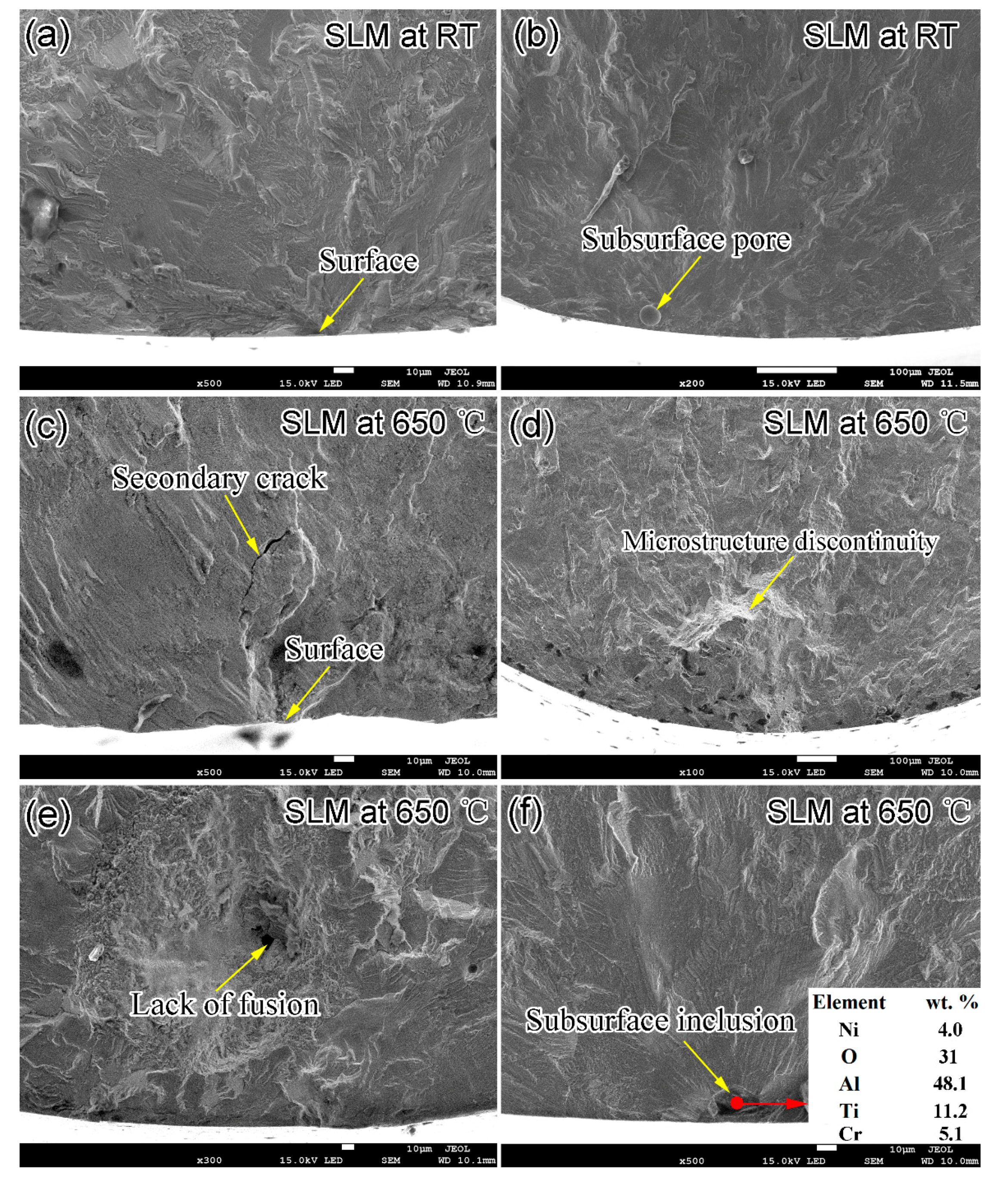 Materials 14 01001 g007
