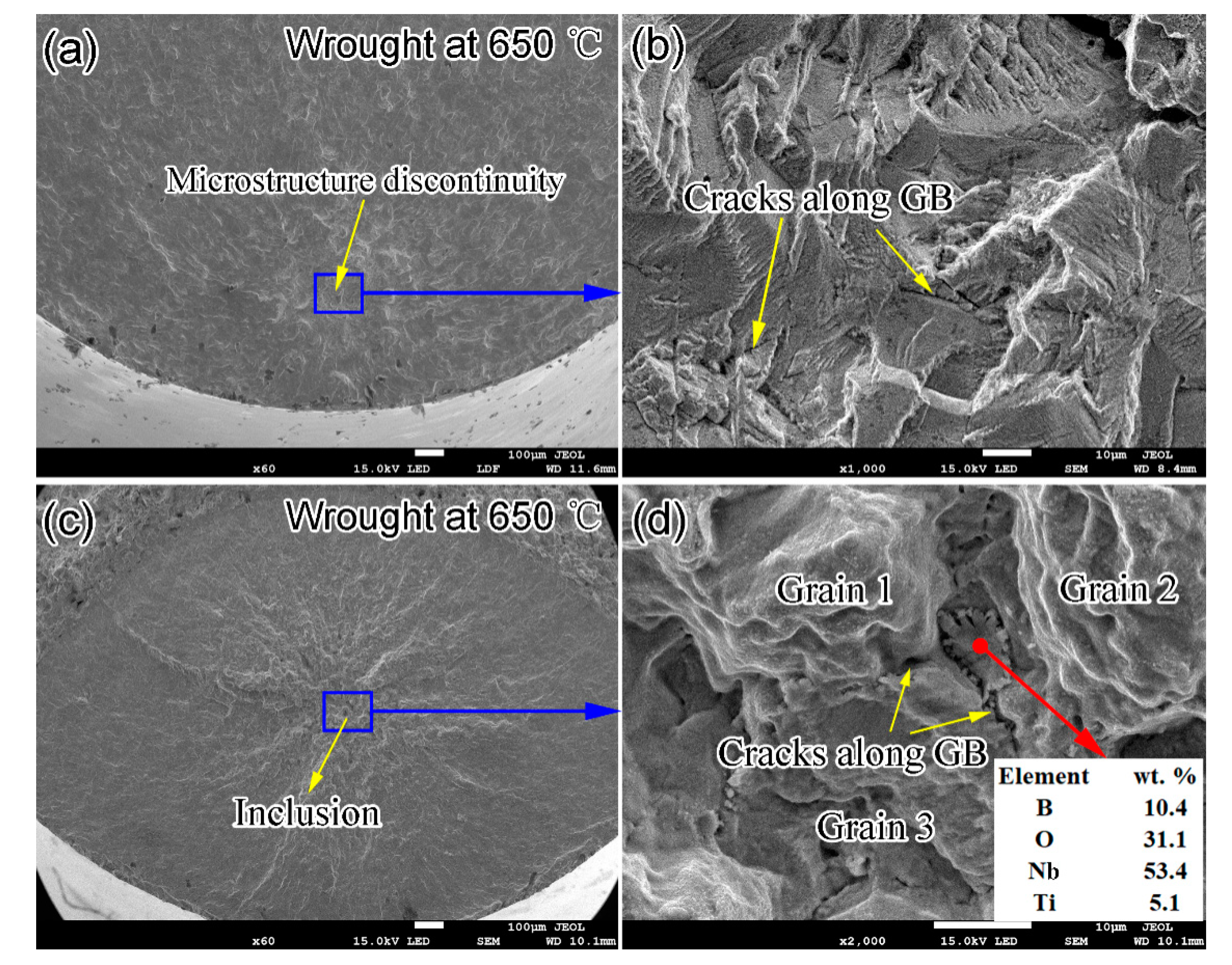 Materials 14 01001 g008