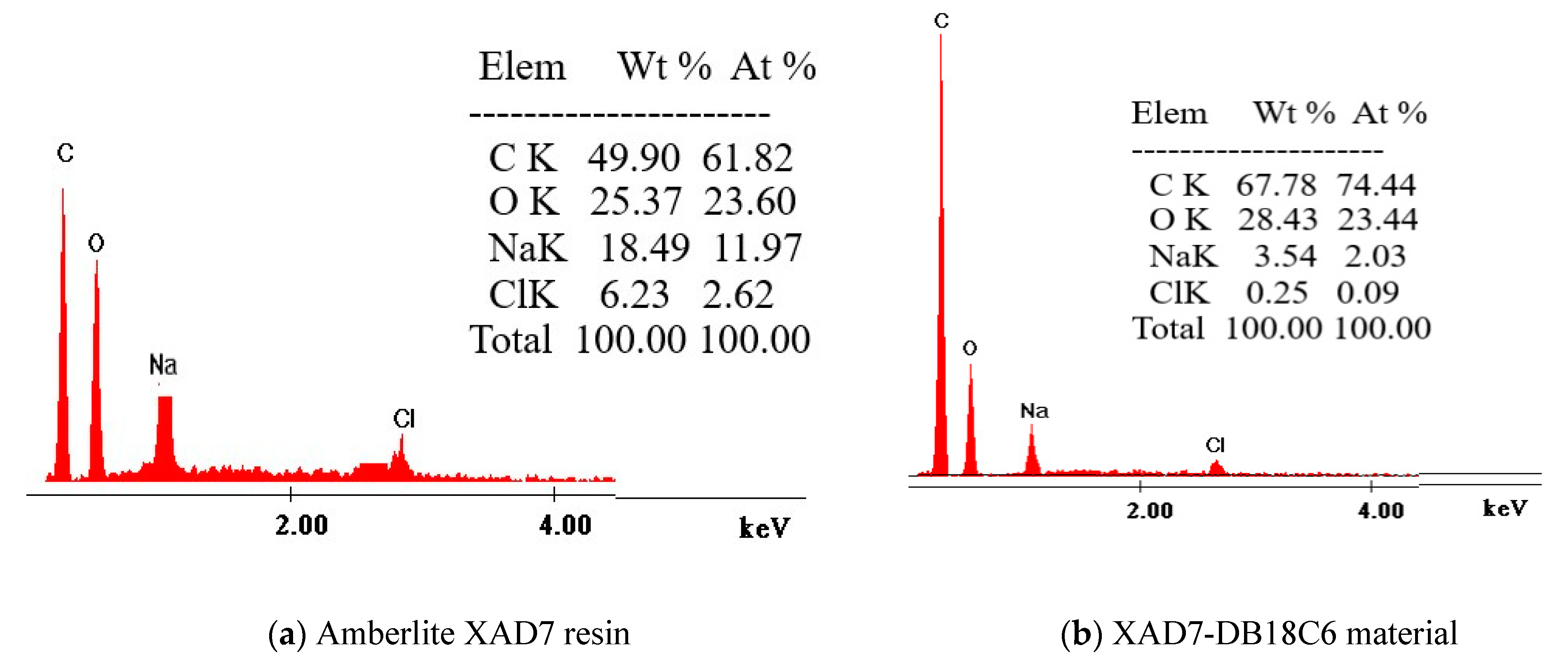 Materials 14 01003 g002