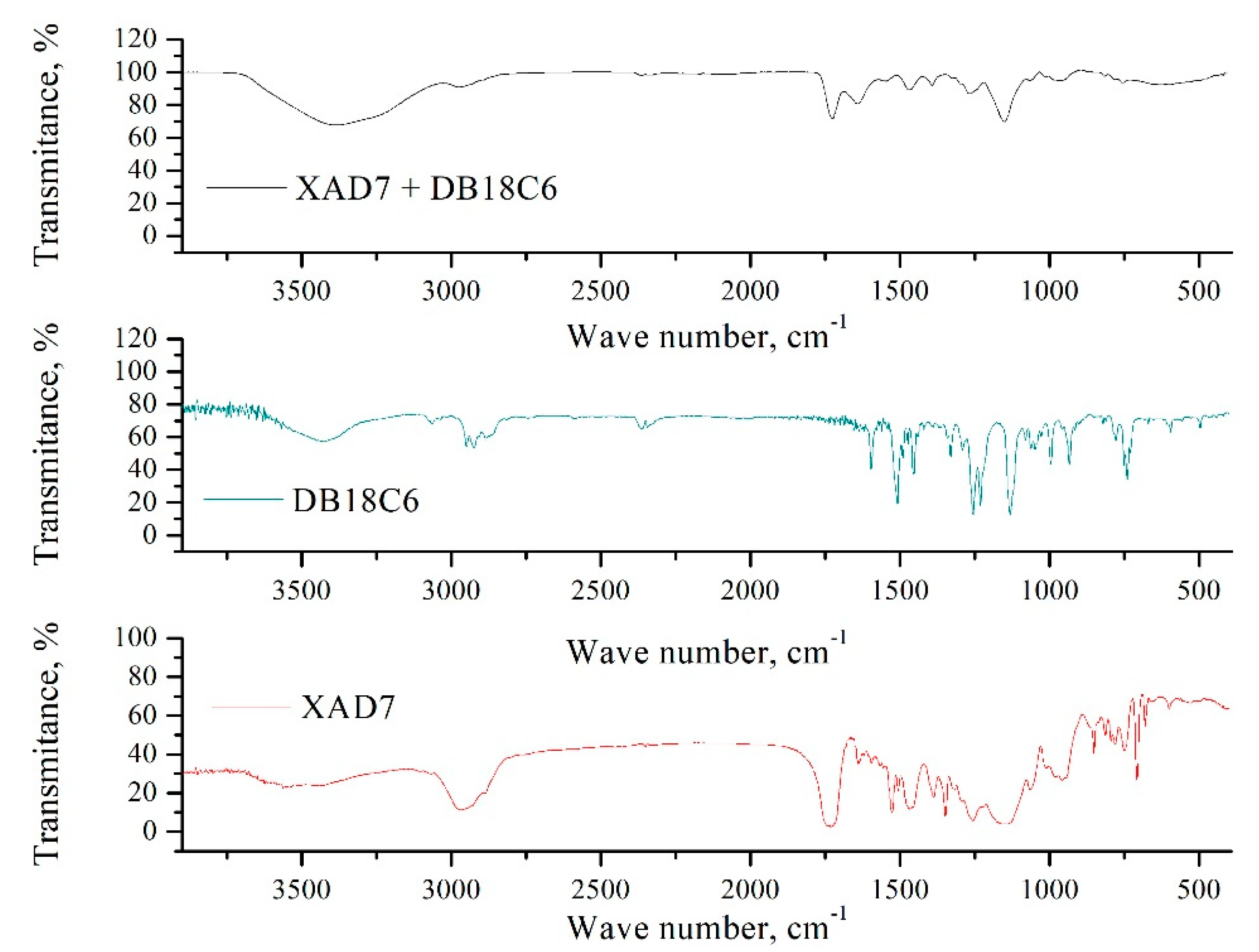 Materials 14 01003 g003