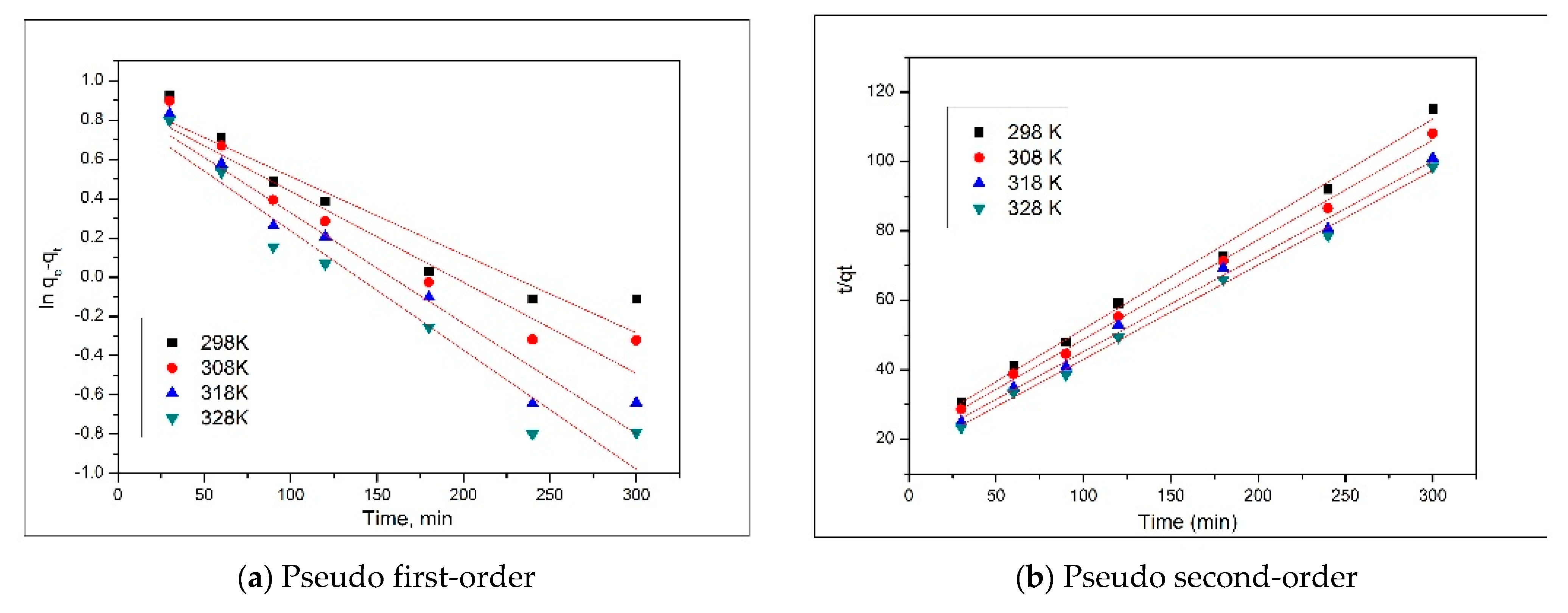 Materials 14 01003 g007