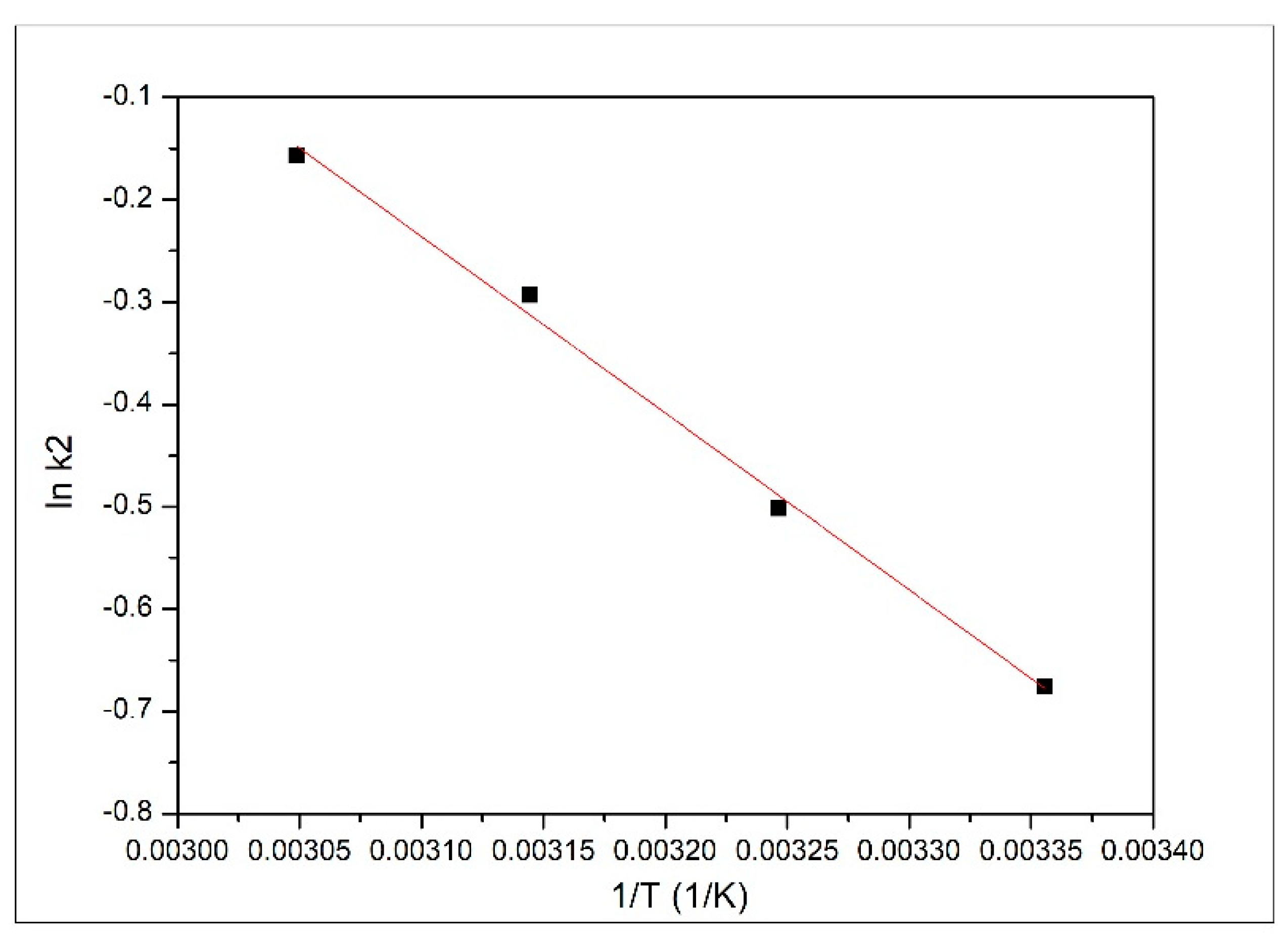 Materials 14 01003 g008
