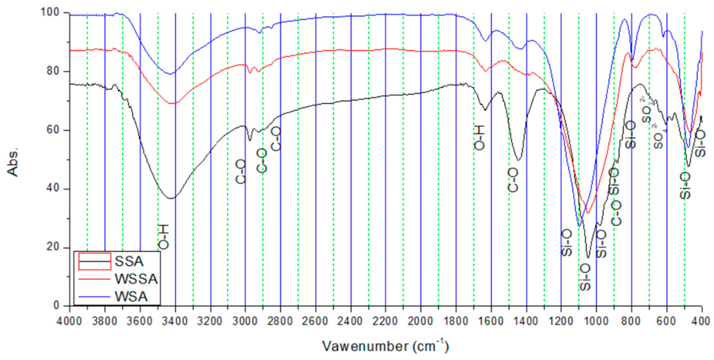 Materials 14 01004 g006 Materials 14 01004 g006