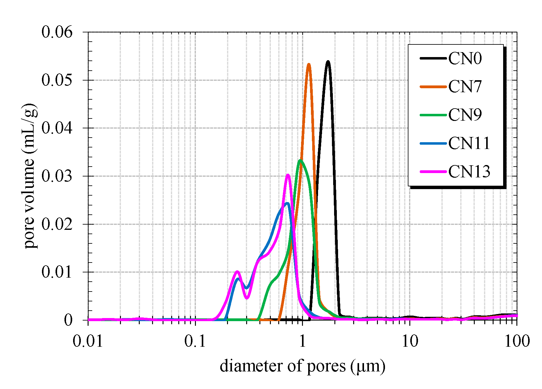 Materials 14 01006 g003 Materials 14 01006 g003