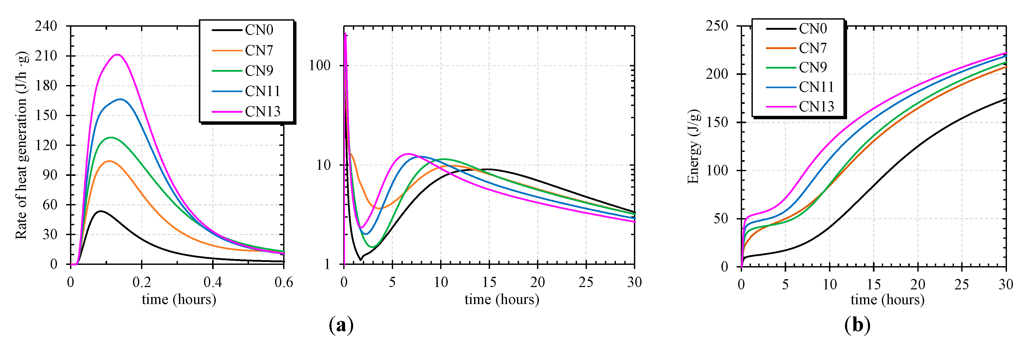 Materials 14 01006 g005 Materials 14 01006 g005