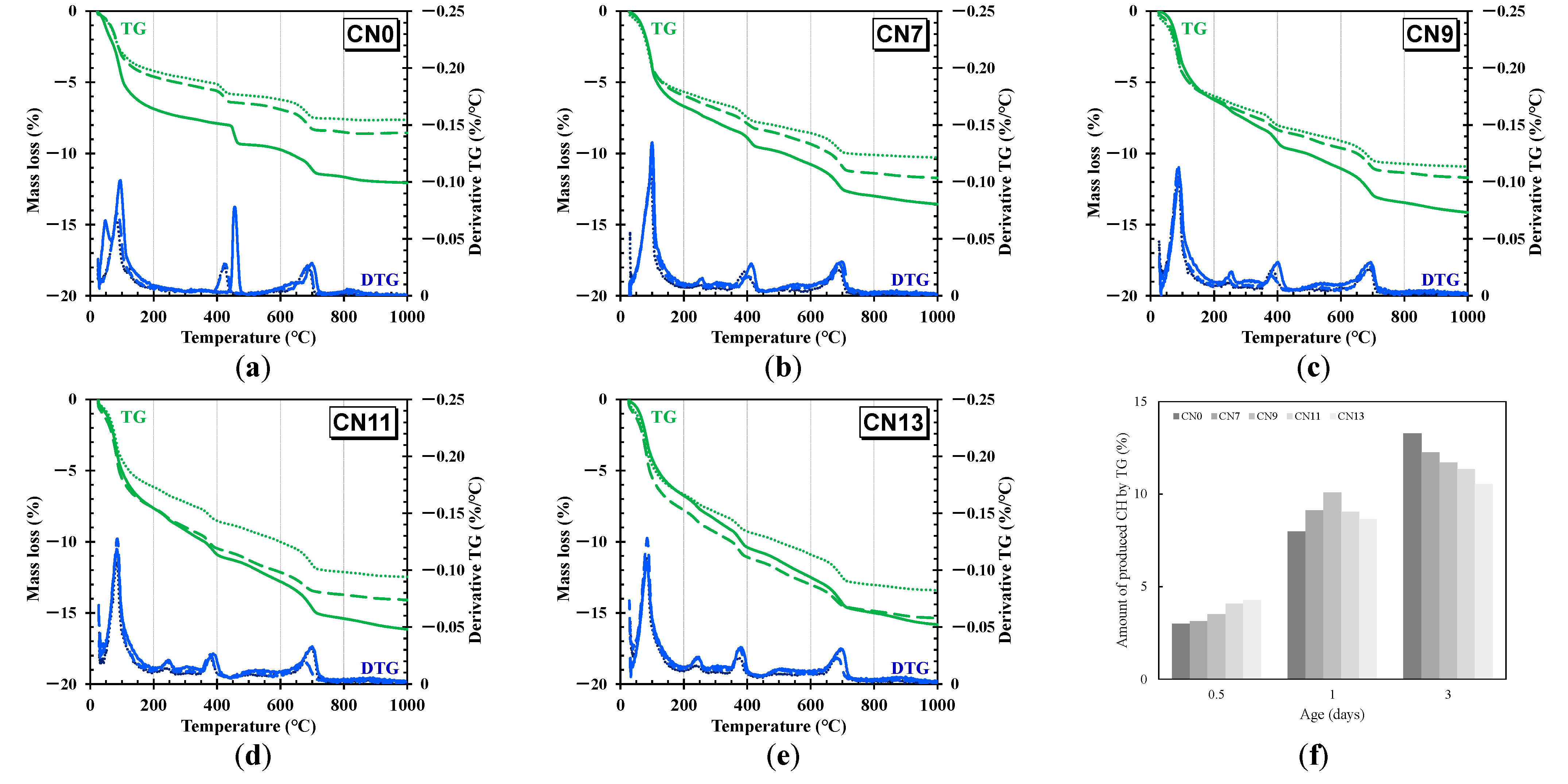Materials 14 01006 g006 Materials 14 01006 g006