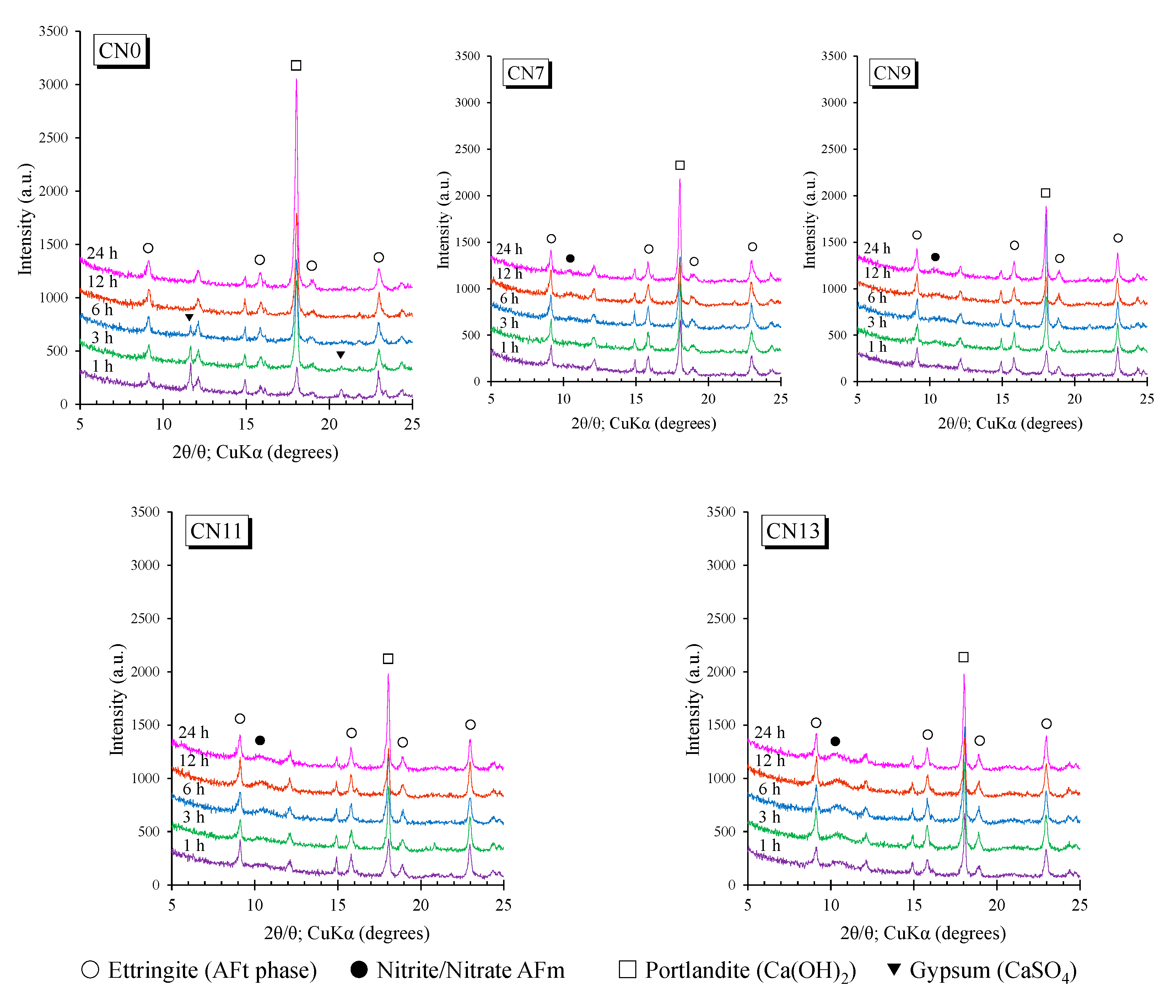 Materials 14 01006 g007 Materials 14 01006 g007