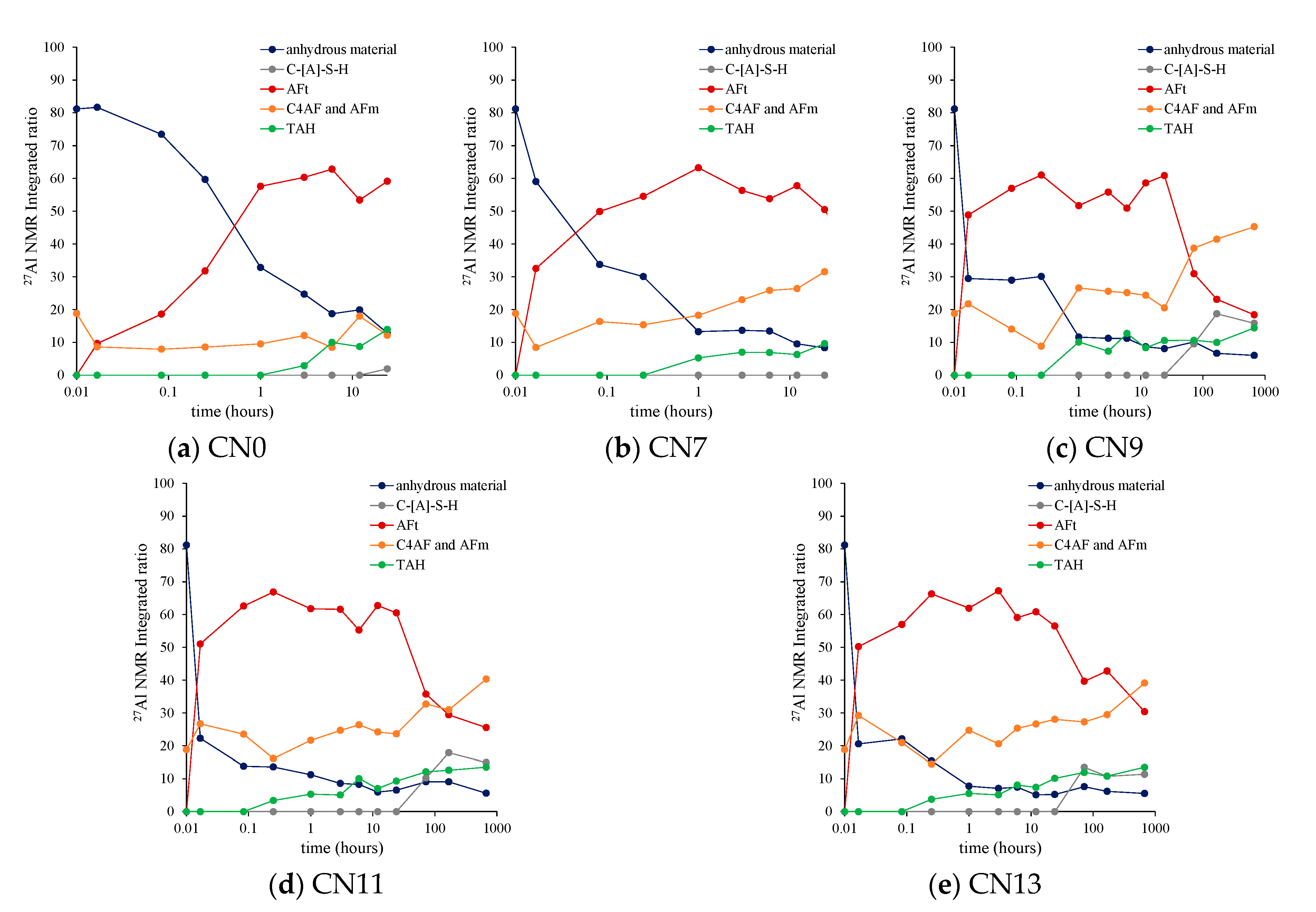 Materials 14 01006 g008 Materials 14 01006 g008