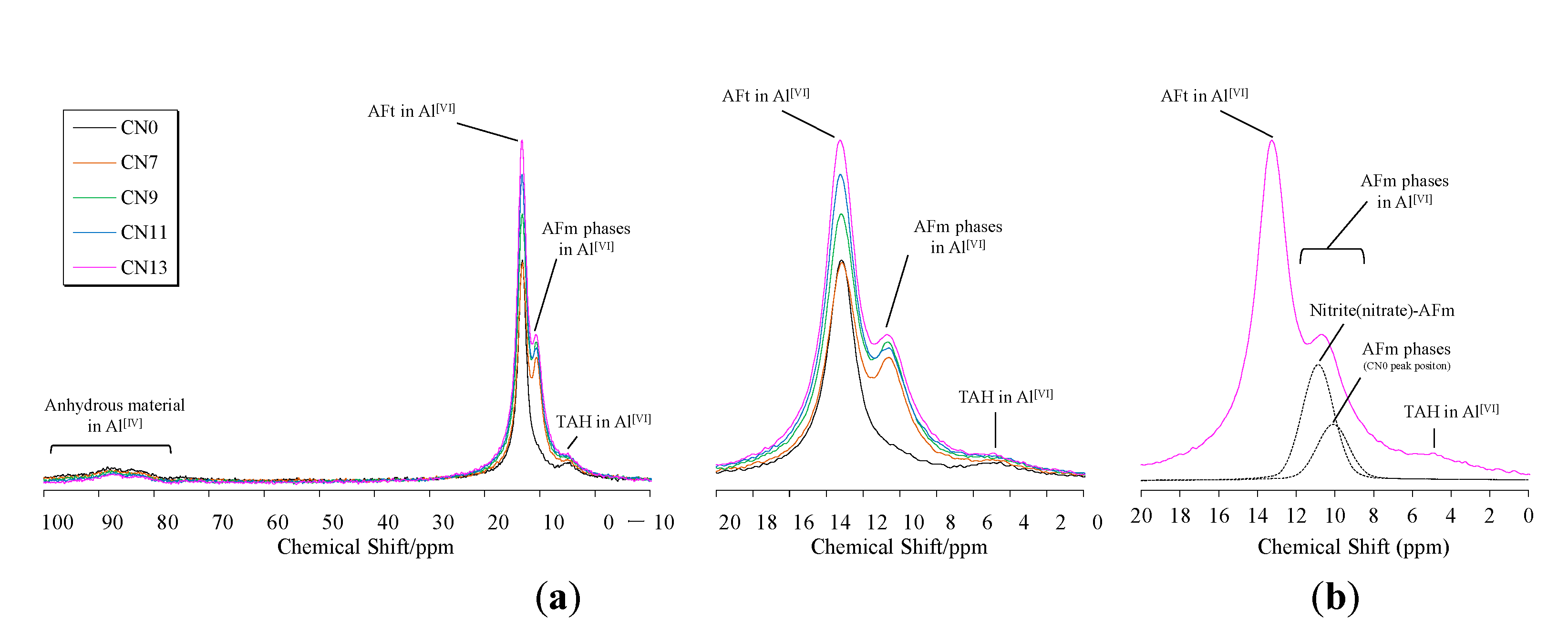 Materials 14 01006 g009 Materials 14 01006 g009