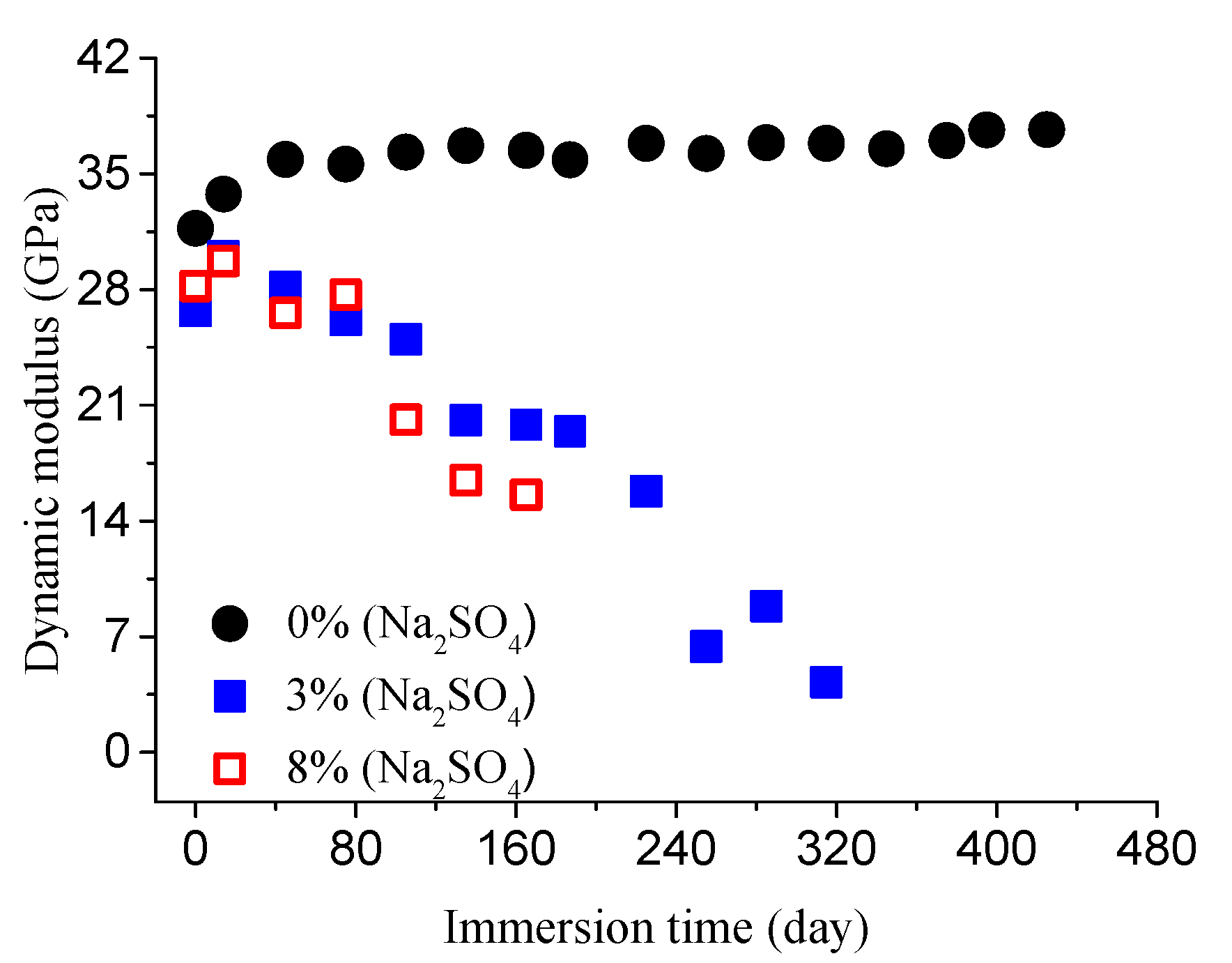 Materials 14 01007 g005 Materials 14 01007 g005