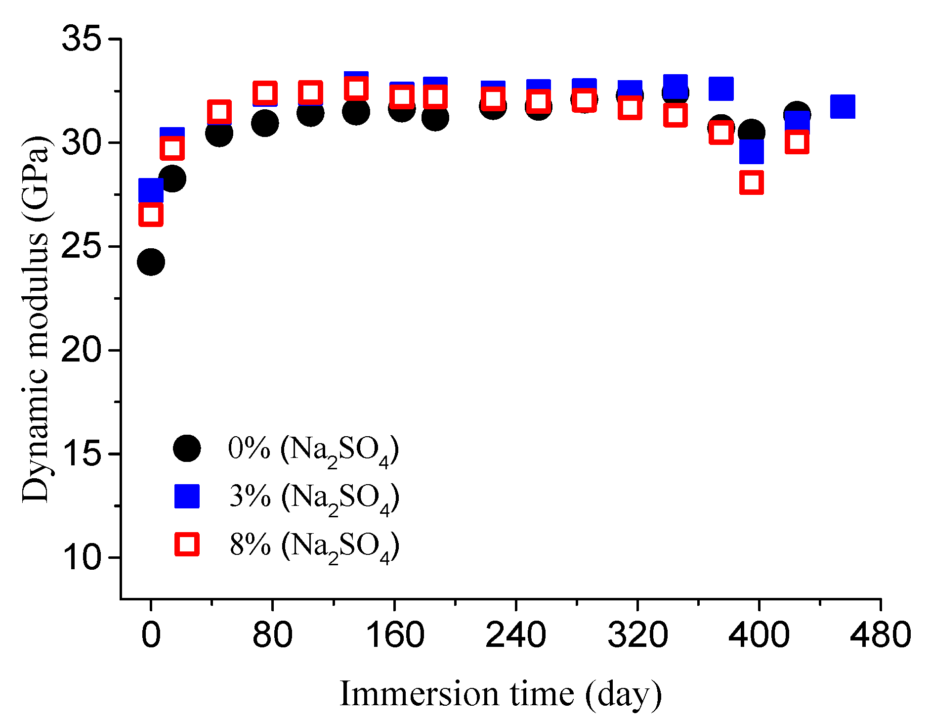 Materials 14 01007 g006 Materials 14 01007 g006
