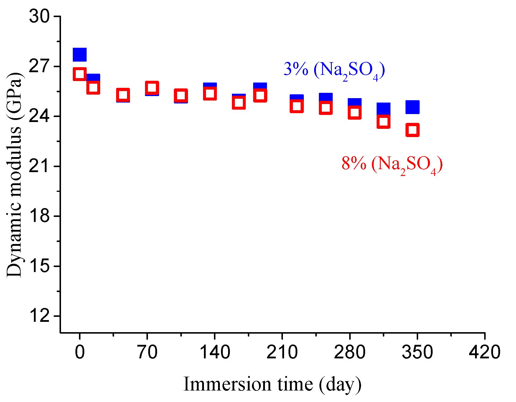 Materials 14 01007 g008 Materials 14 01007 g008