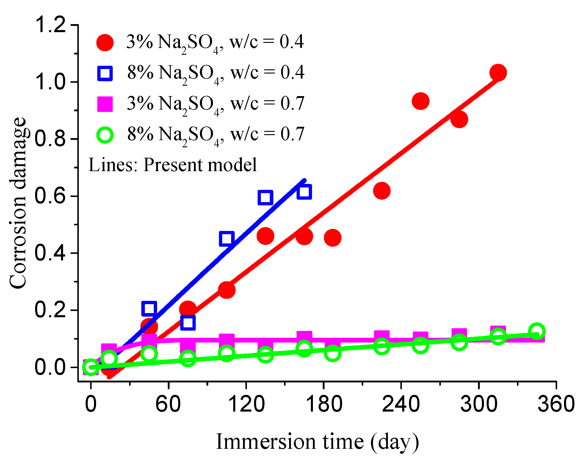 Materials 14 01007 g009 Materials 14 01007 g009