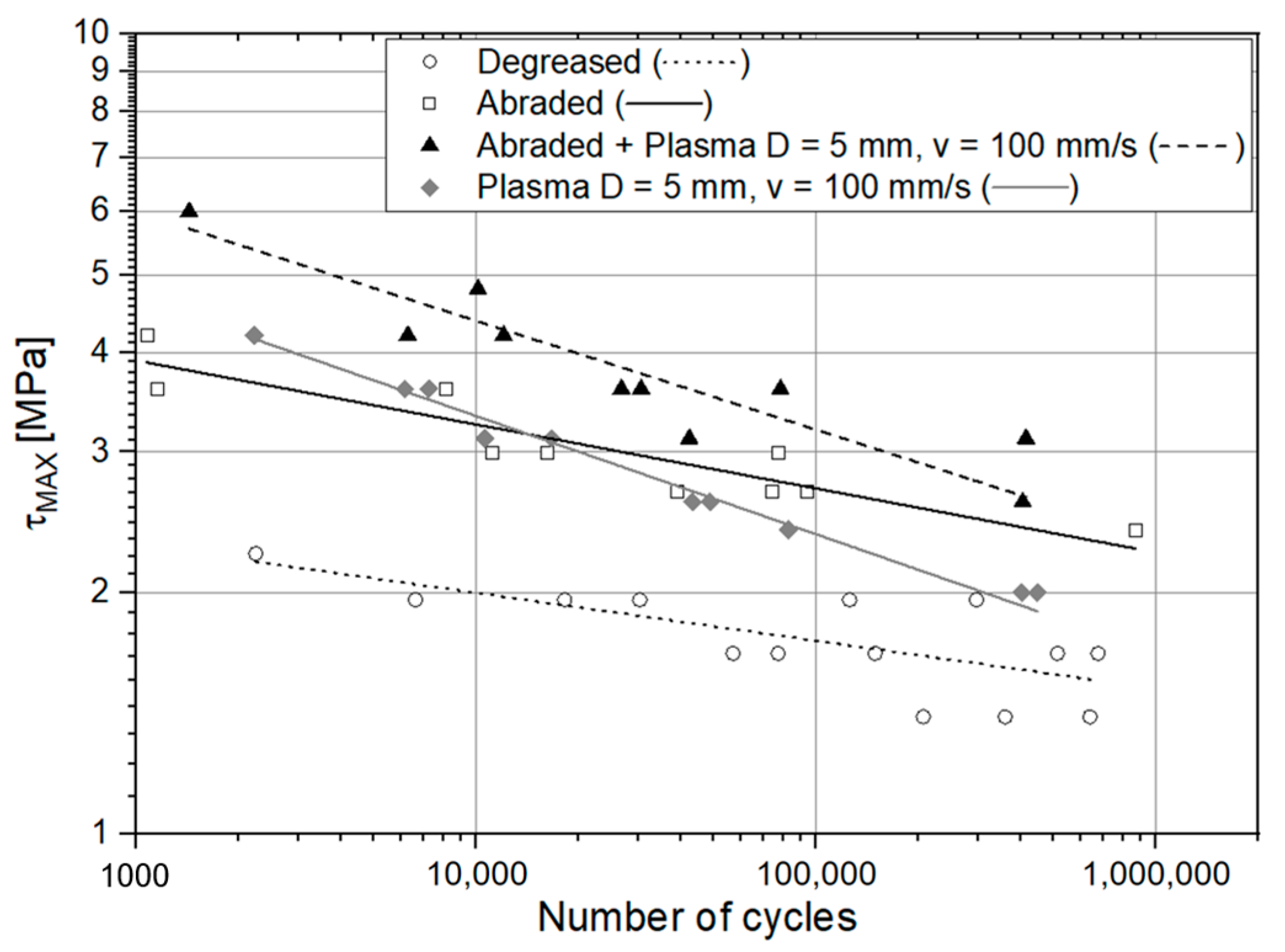 Materials 14 01008 g017 Materials 14 01008 g017