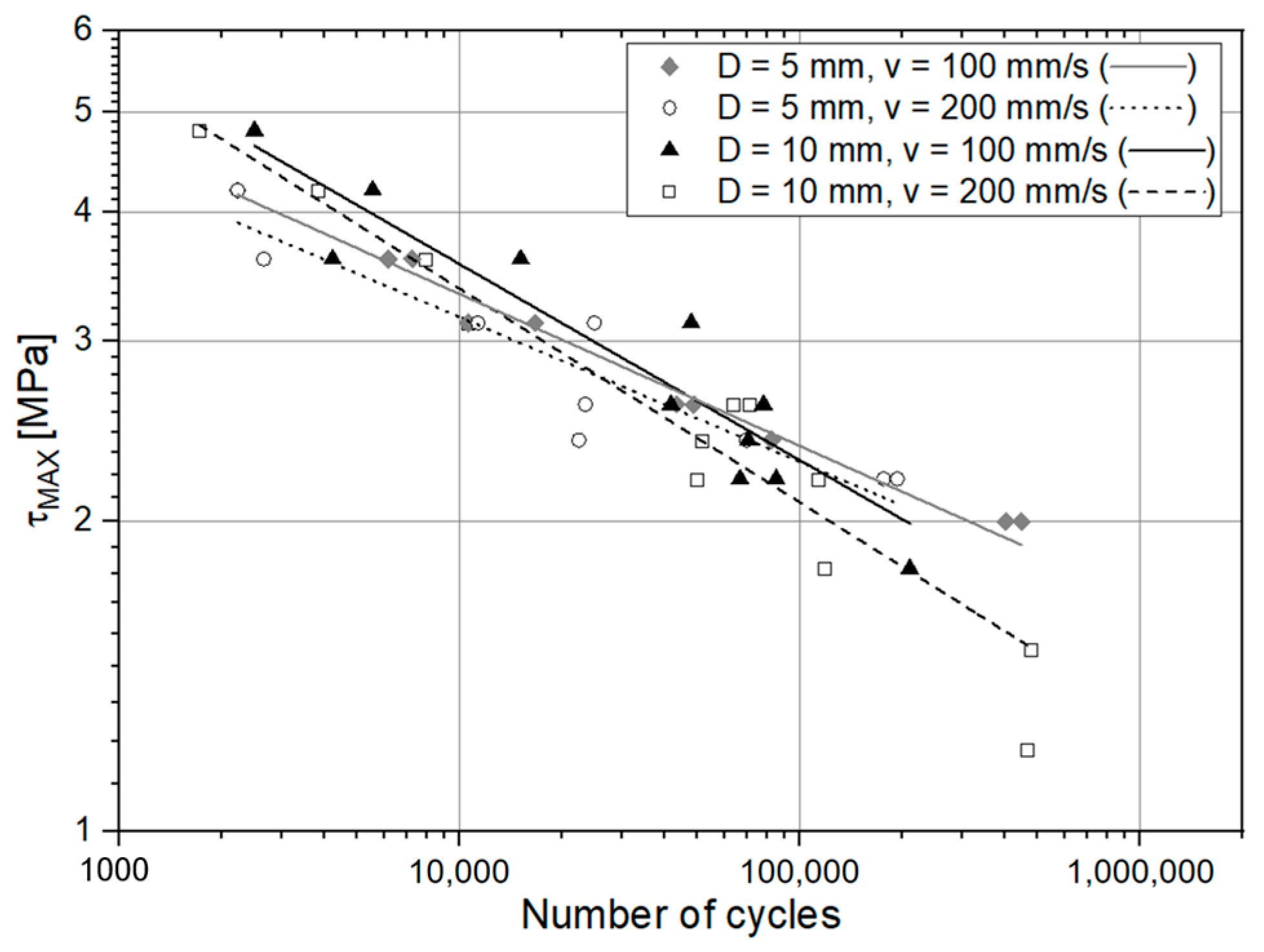 Materials 14 01008 g018 Materials 14 01008 g018