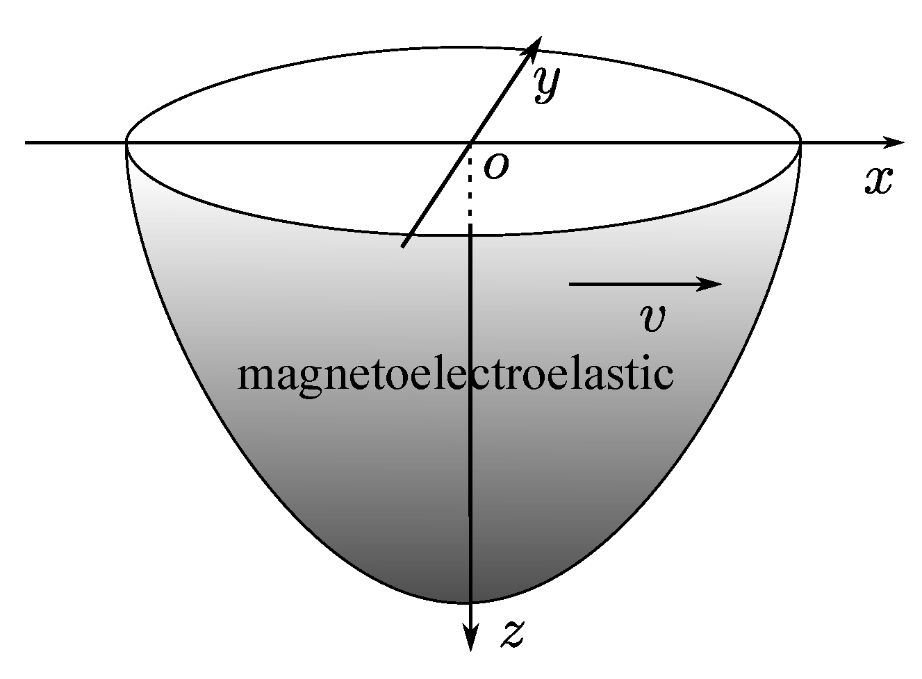 Materials 14 01011 g001 Materials 14 01011 g001