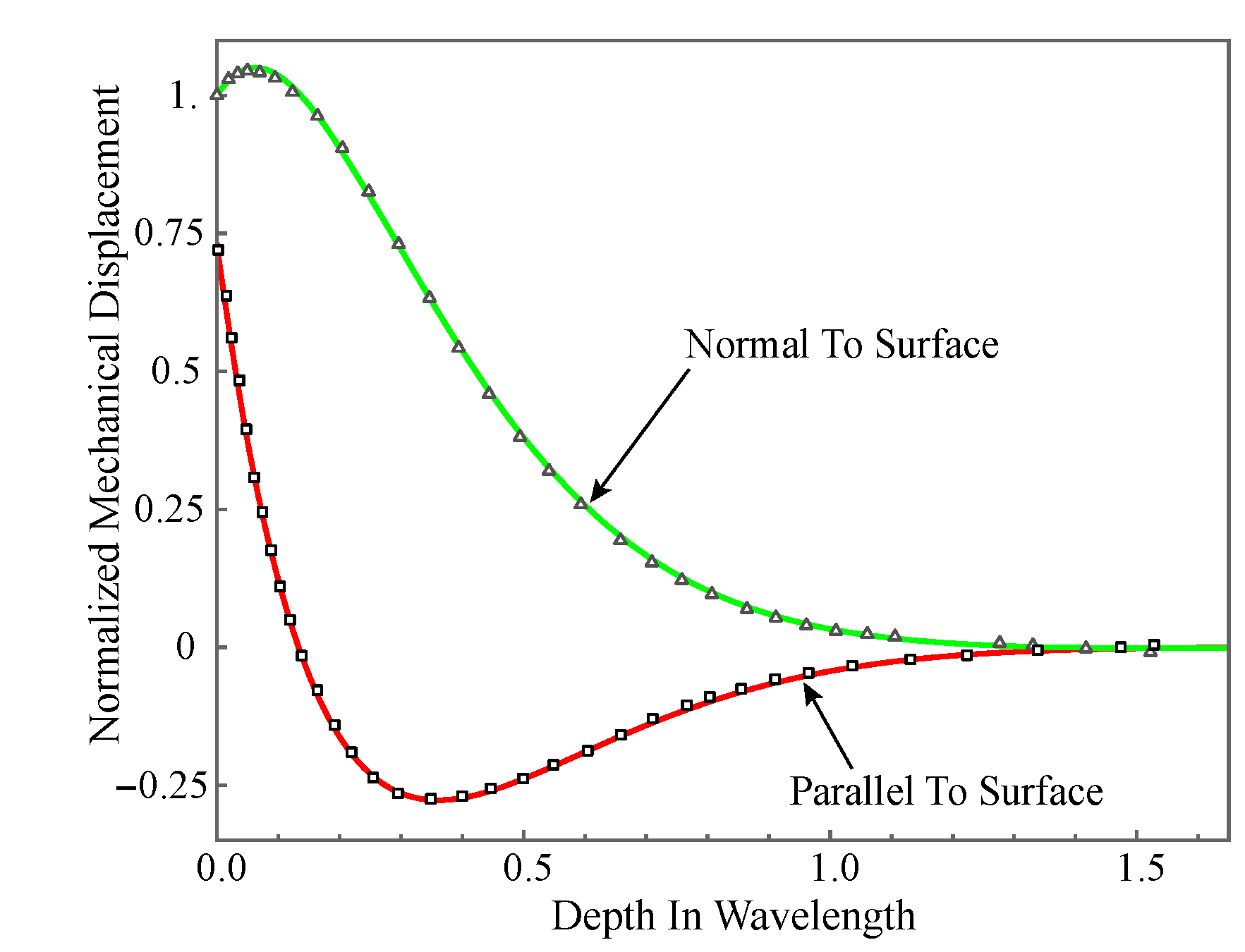 Materials 14 01011 g002 Materials 14 01011 g002