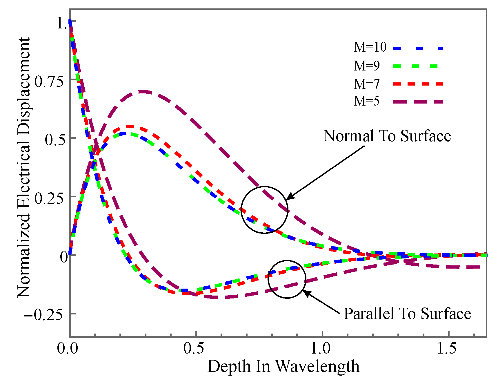 Materials 14 01011 g003 Materials 14 01011 g003