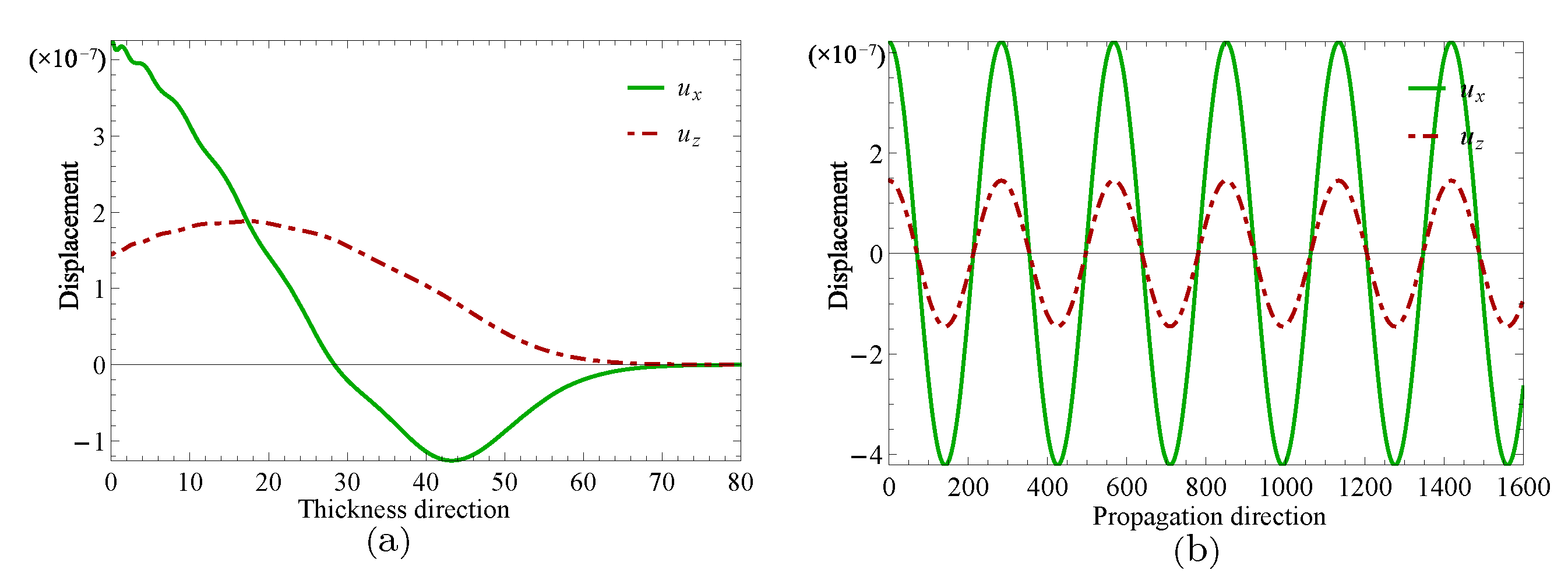 Materials 14 01011 g009 Materials 14 01011 g009